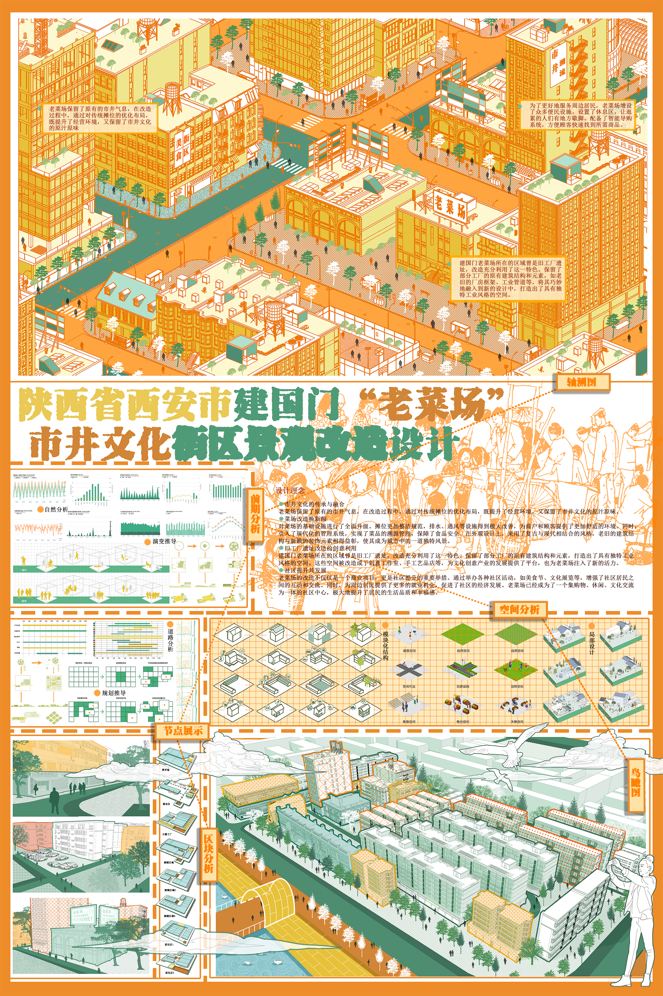 陕西省西安市‘建国门’老菜场市井文化创意街区提升设计——2025经开杯·数字艺术设计赛项优秀作品展-"经开杯"全国大学生创新创业大赛