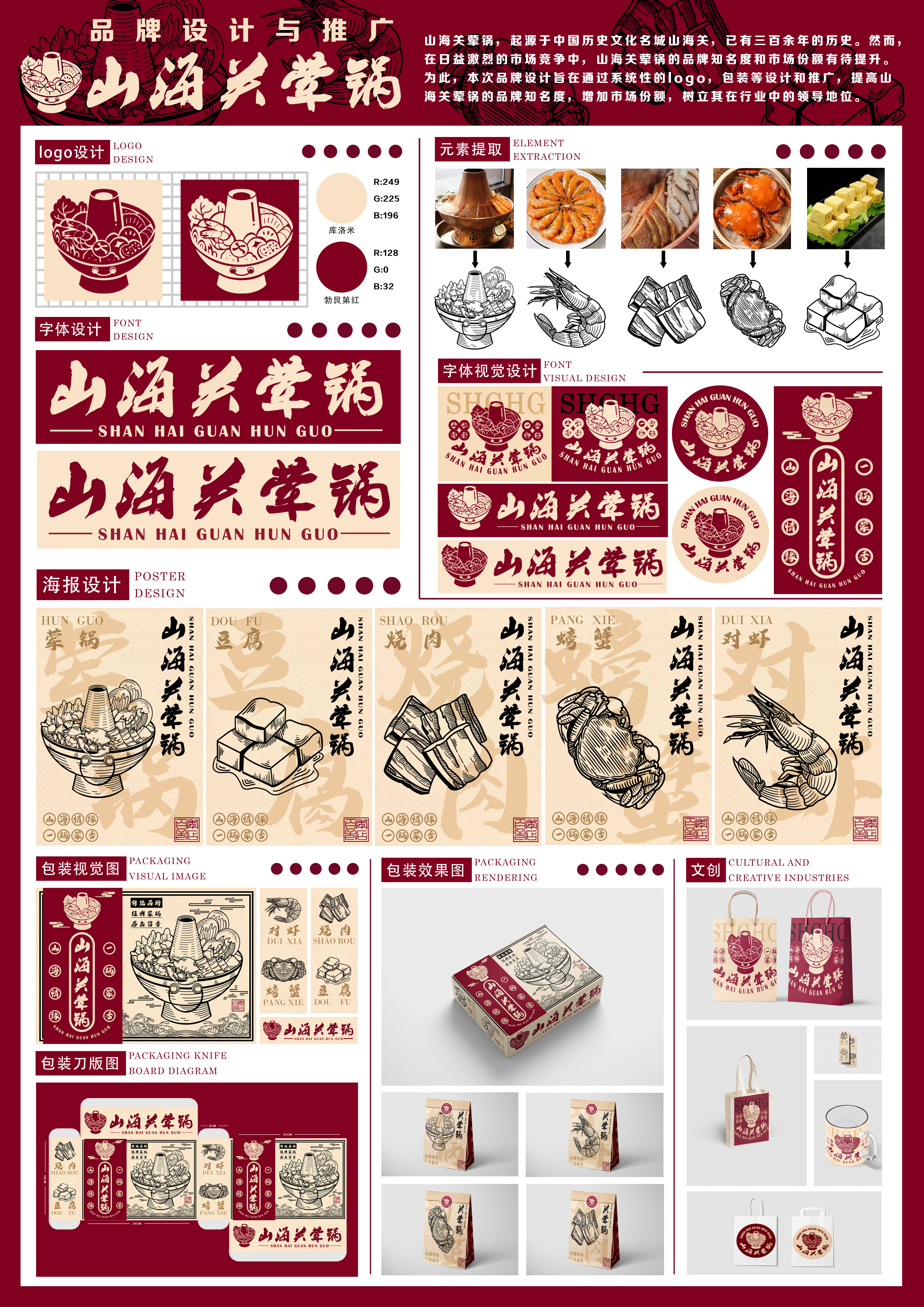 山海关荤锅的品牌设计与推广——2025经开杯·数字艺术设计赛项优秀作品展-"经开杯"全国大学生创新创业大赛
