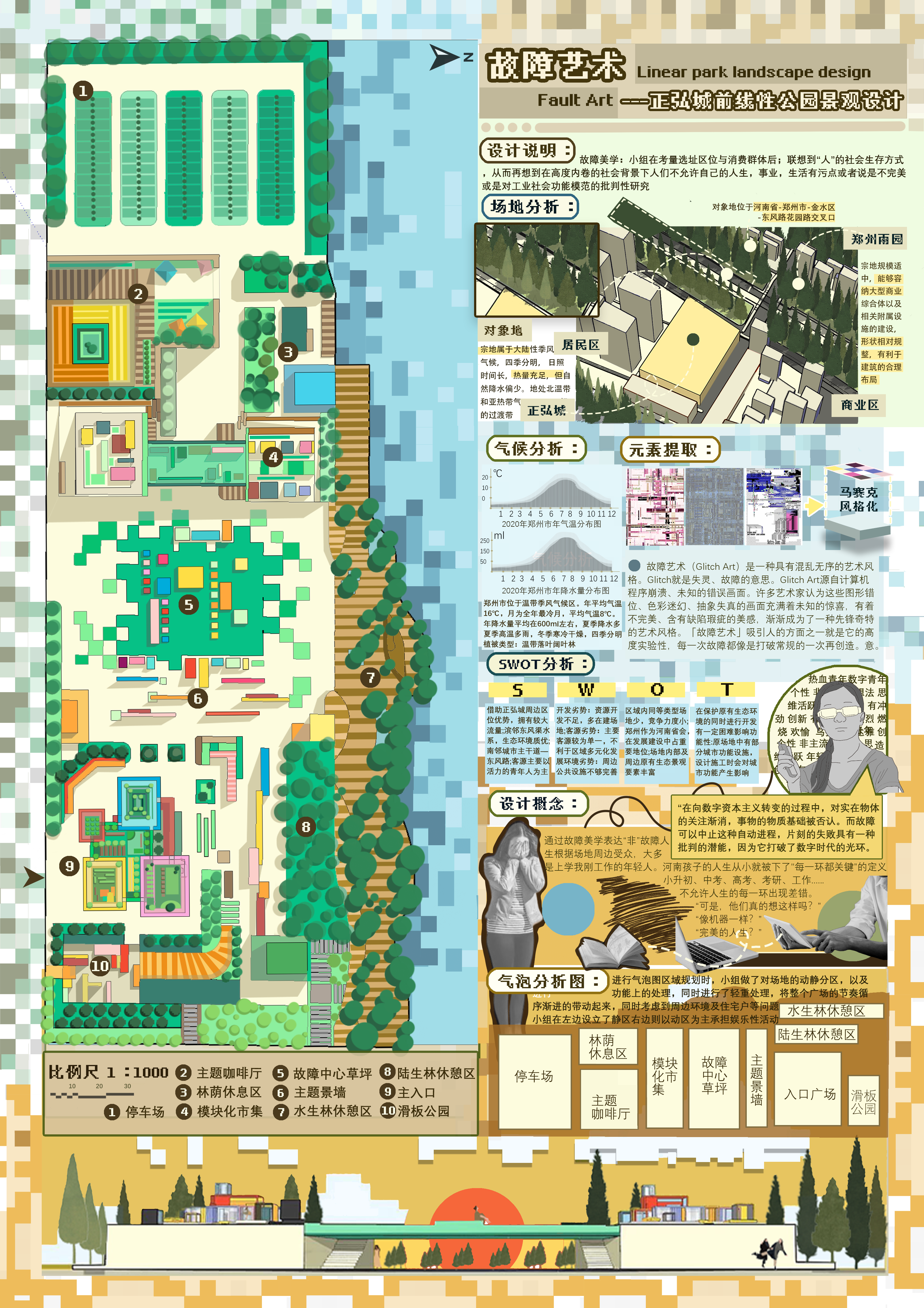 故障美学——线性公园景观设计——2025经开杯·数字艺术设计赛项优秀作品展-"经开杯"全国大学生创新创业大赛