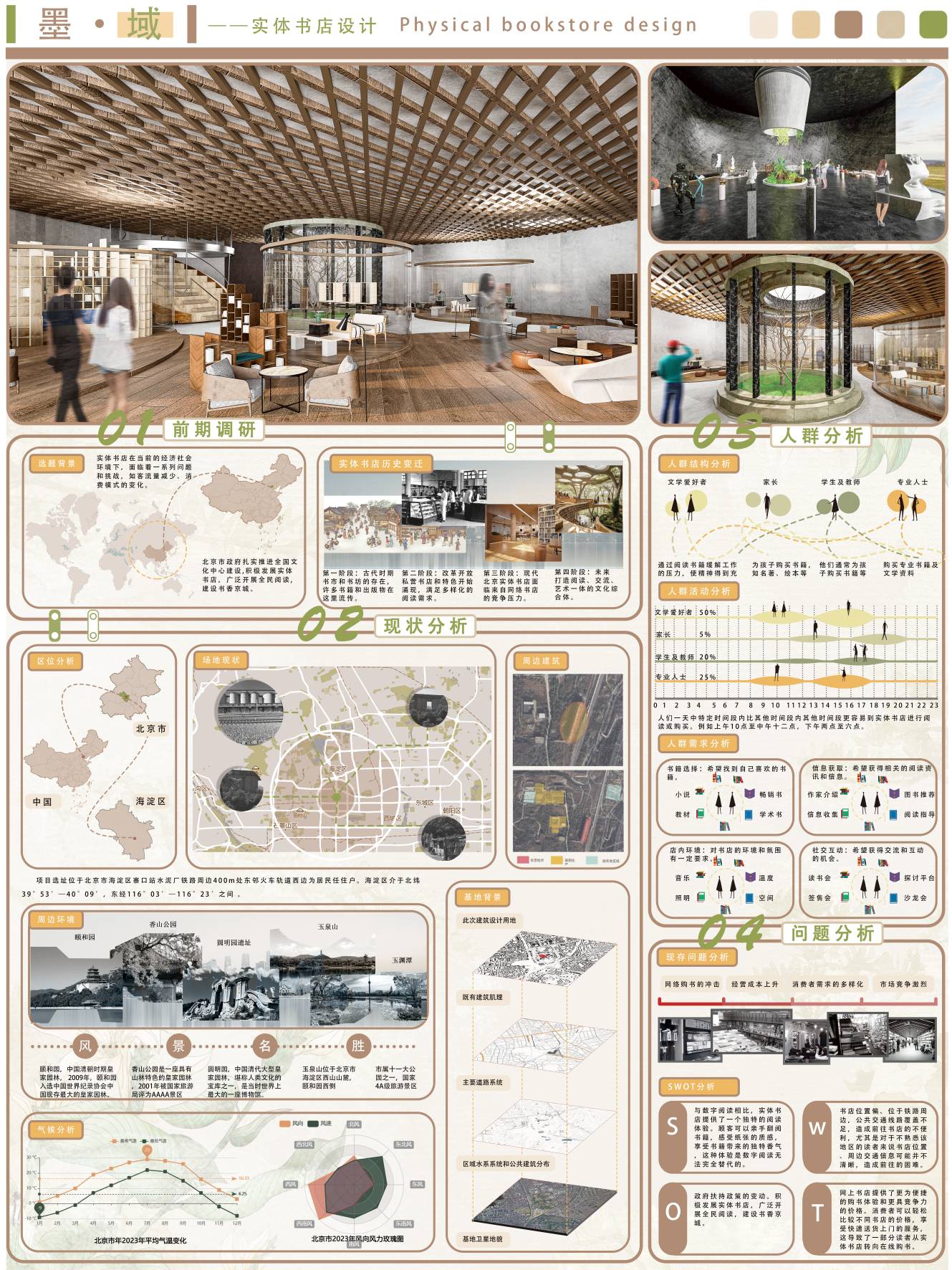 墨·域-实体书店设计——2025经开杯·数字艺术设计赛项优秀作品展-"经开杯"全国大学生创新创业大赛