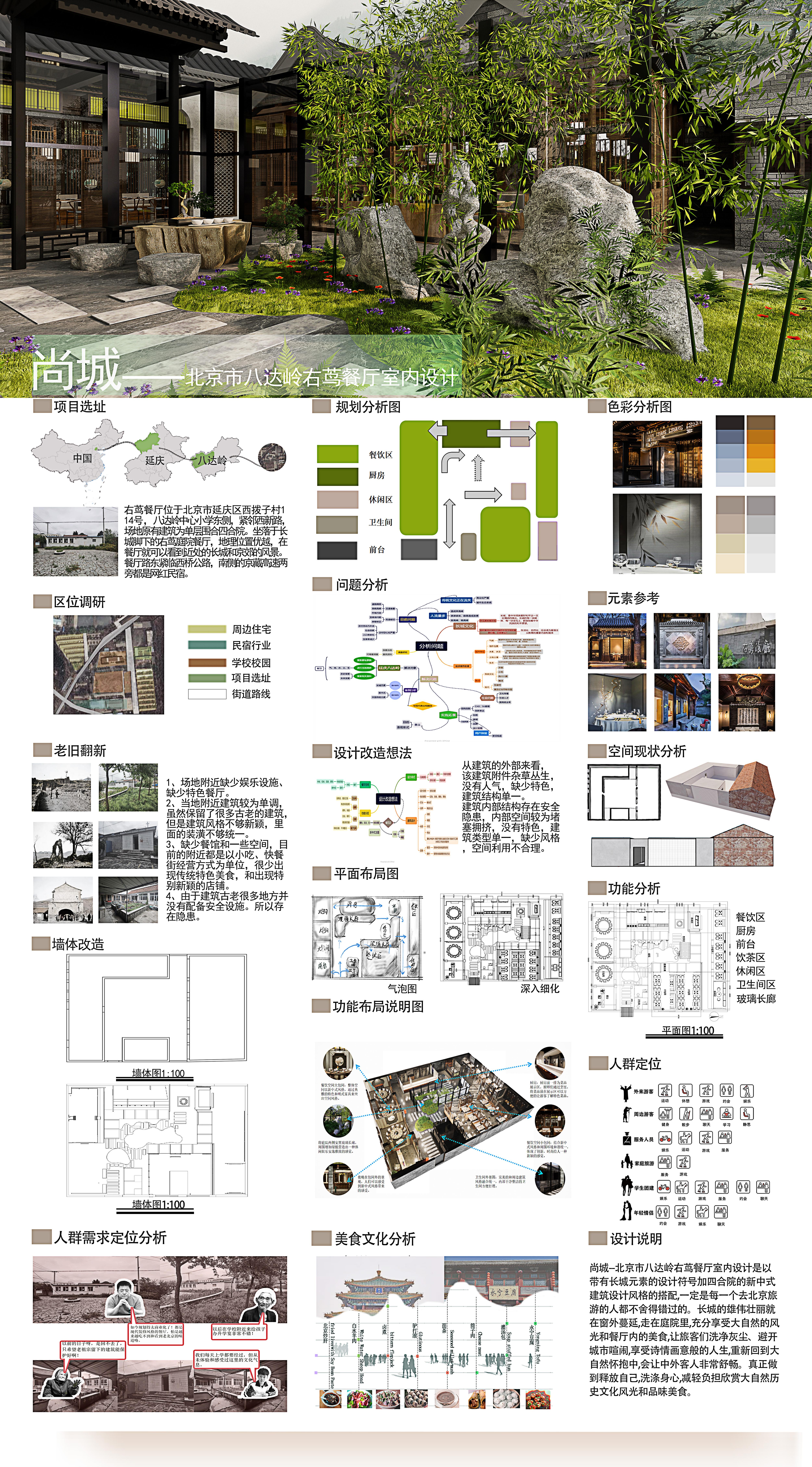 尚城-北京市八达岭右茑餐厅室内设计——2025经开杯·数字艺术设计赛项优秀作品展-"经开杯"全国大学生创新创业大赛