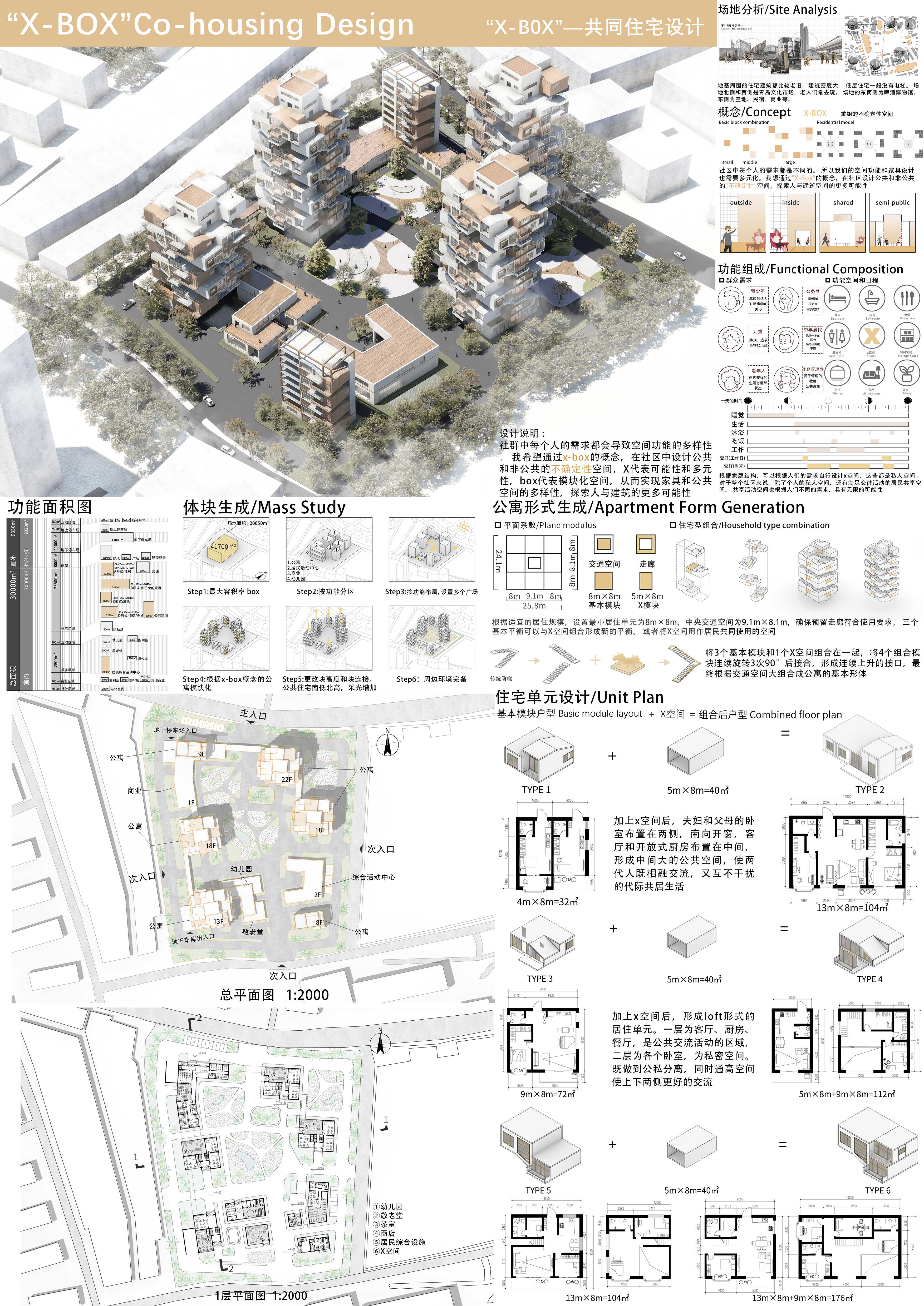 “X-BOX”——共同住宅设计——2025经开杯·数字艺术设计赛项优秀作品展-"经开杯"全国大学生创新创业大赛