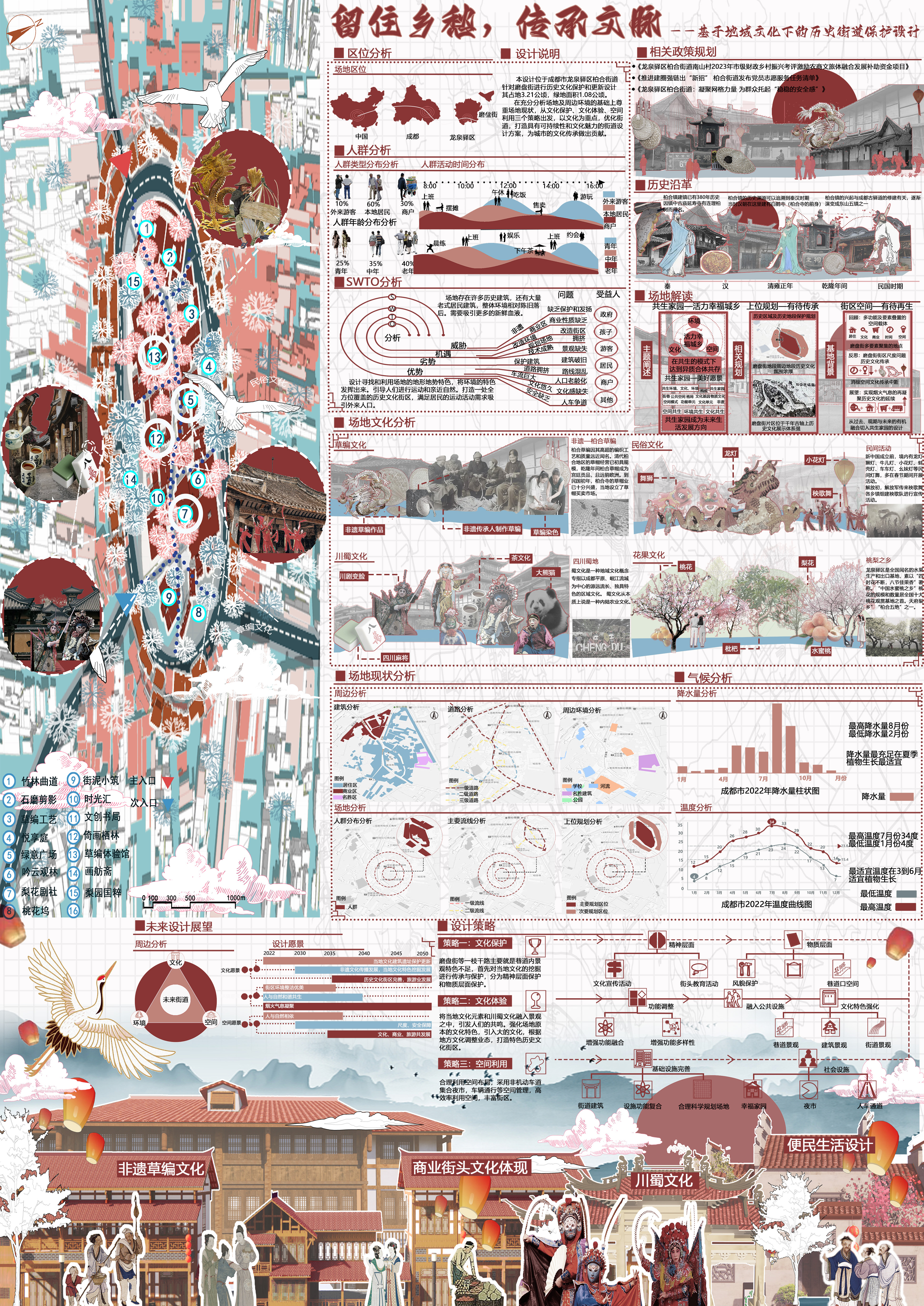 留住乡愁，传承文脉——2025经开杯·数字艺术设计赛项优秀作品展-"经开杯"全国大学生创新创业大赛