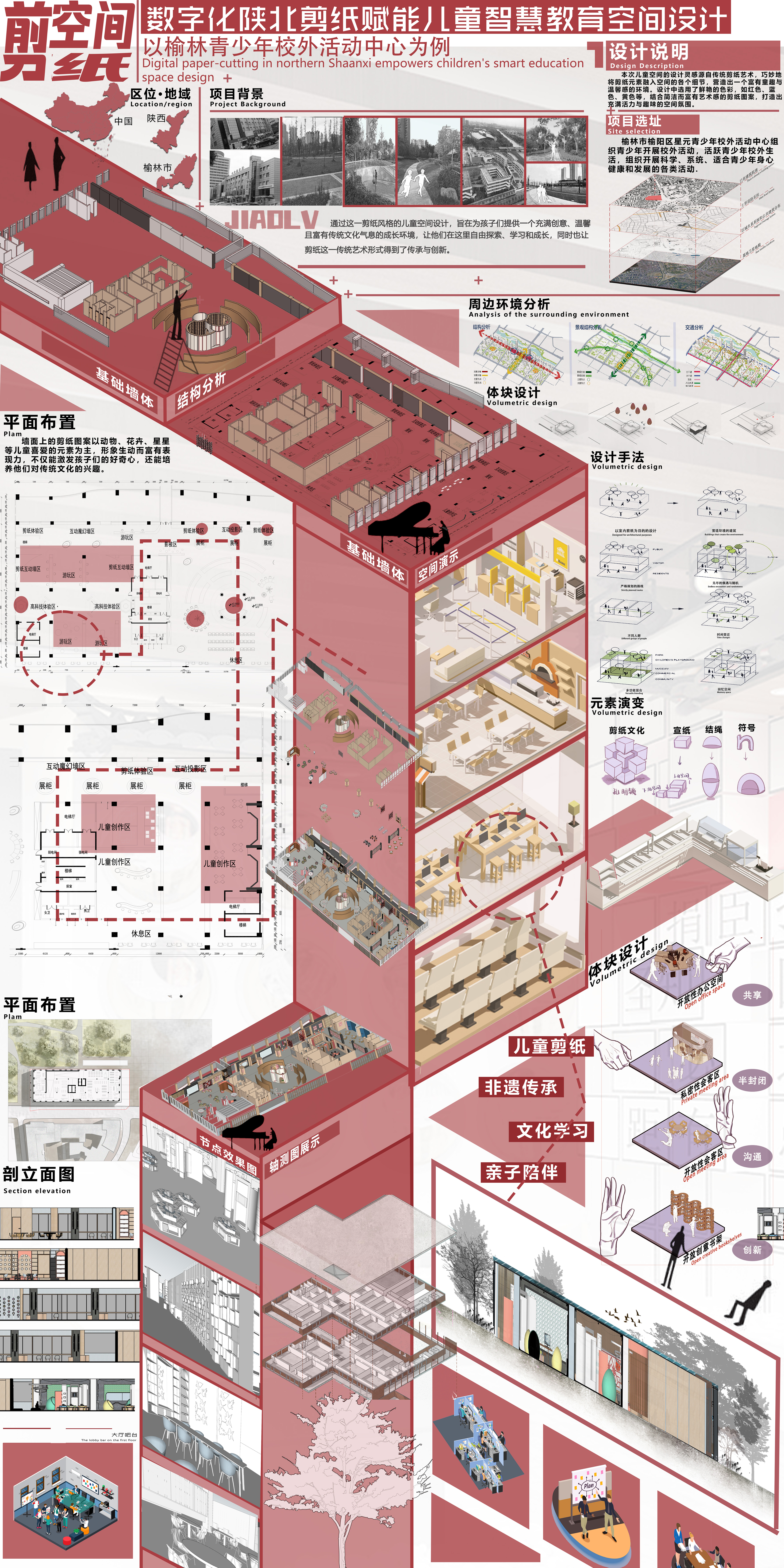 以‘剪’育美 以‘剪’育德——2025经开杯·数字艺术设计赛项优秀作品展-"经开杯"全国大学生创新创业大赛