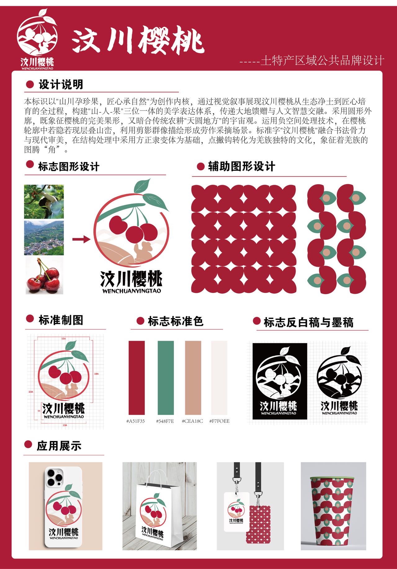 羌红樱语——2025经开杯·数字艺术设计赛项优秀作品展-"经开杯"全国大学生创新创业大赛
