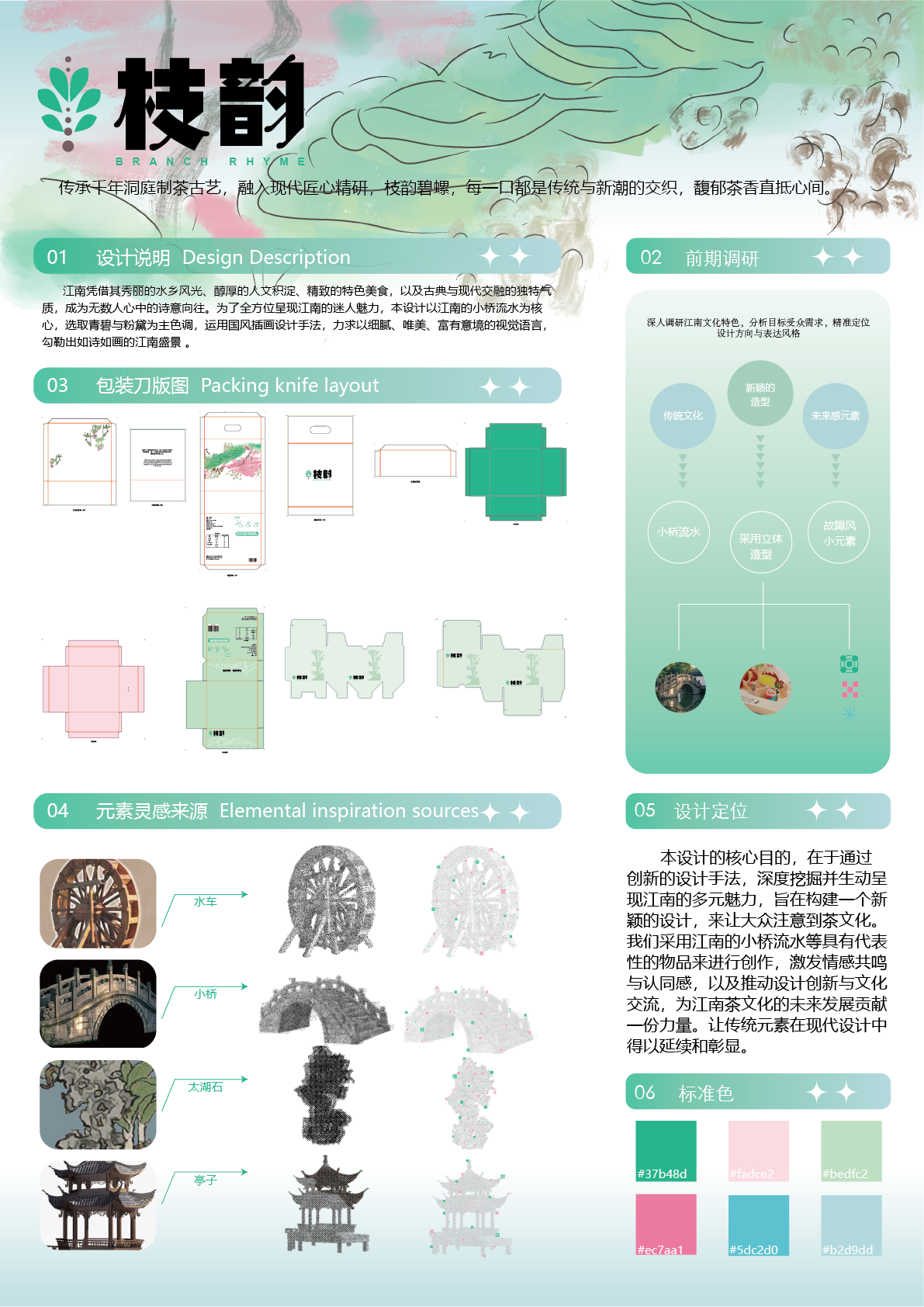 枝韵——碧螺春包装设计——2025经开杯·数字艺术设计赛项优秀作品展-"经开杯"全国大学生创新创业大赛