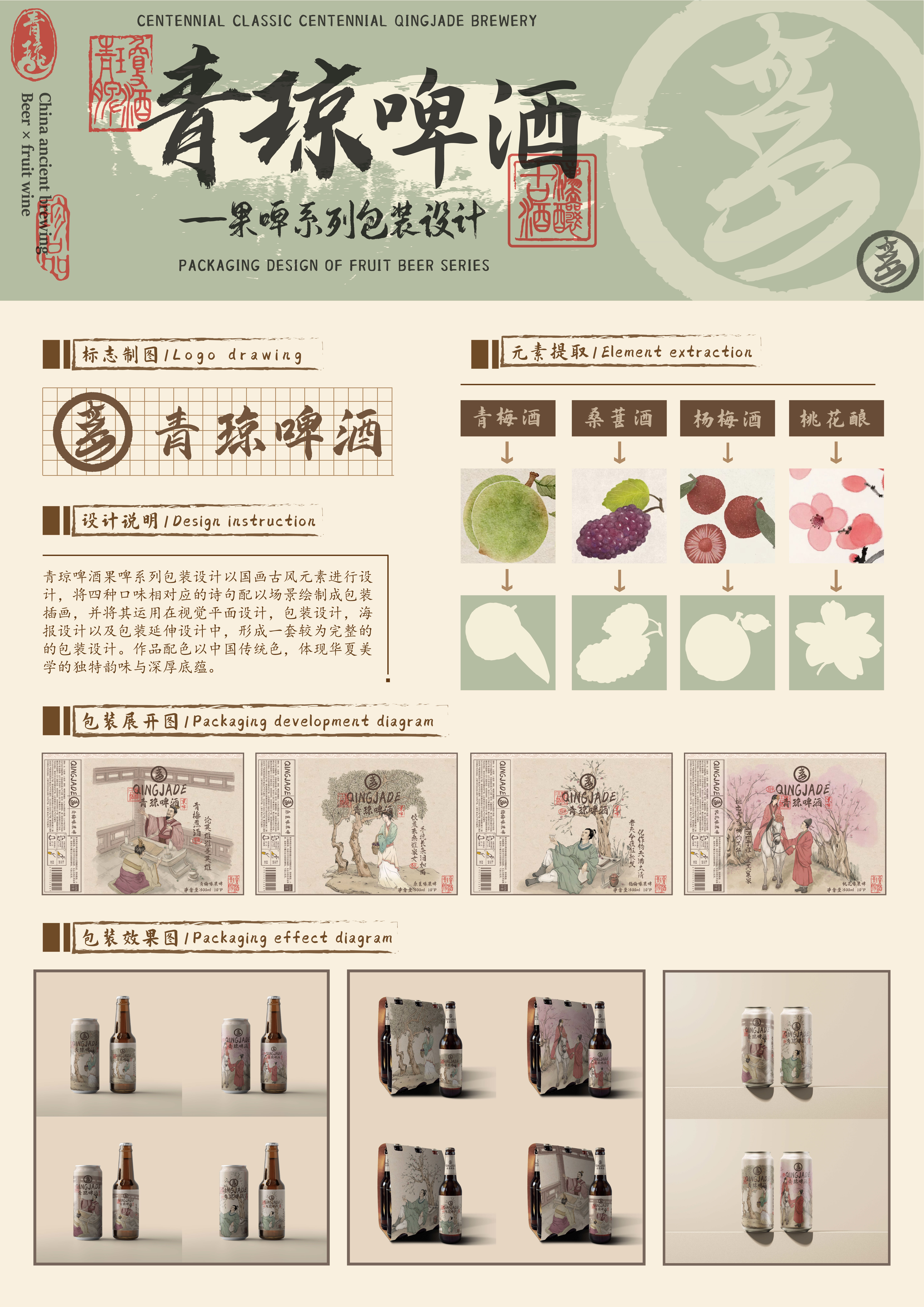 青琼啤酒——果啤系列包装设计——2025经开杯·数字艺术设计赛项优秀作品展-"经开杯"全国大学生创新创业大赛