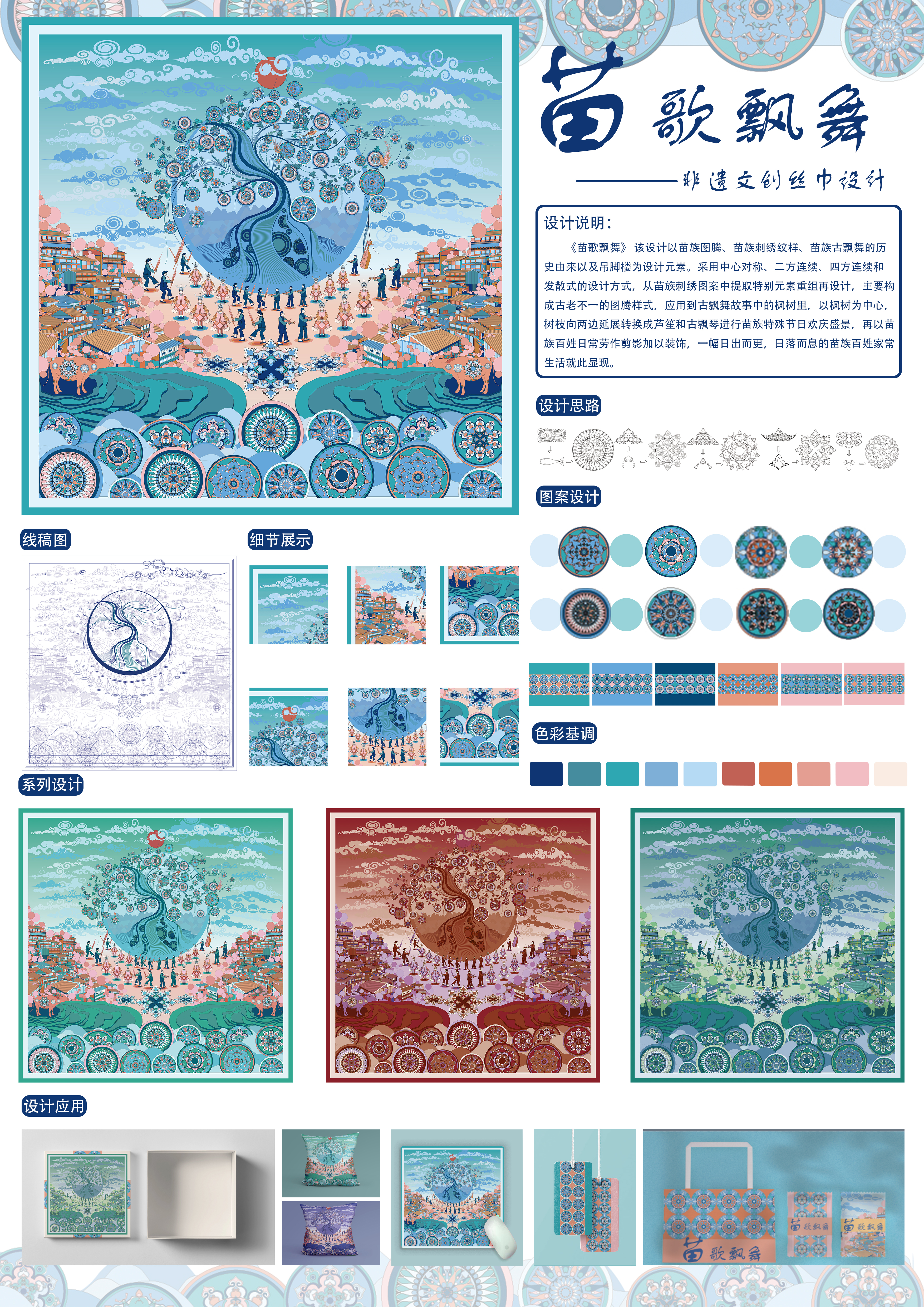 《苗歌飘舞》——2025经开杯·数字艺术设计赛项优秀作品展-"经开杯"全国大学生创新创业大赛