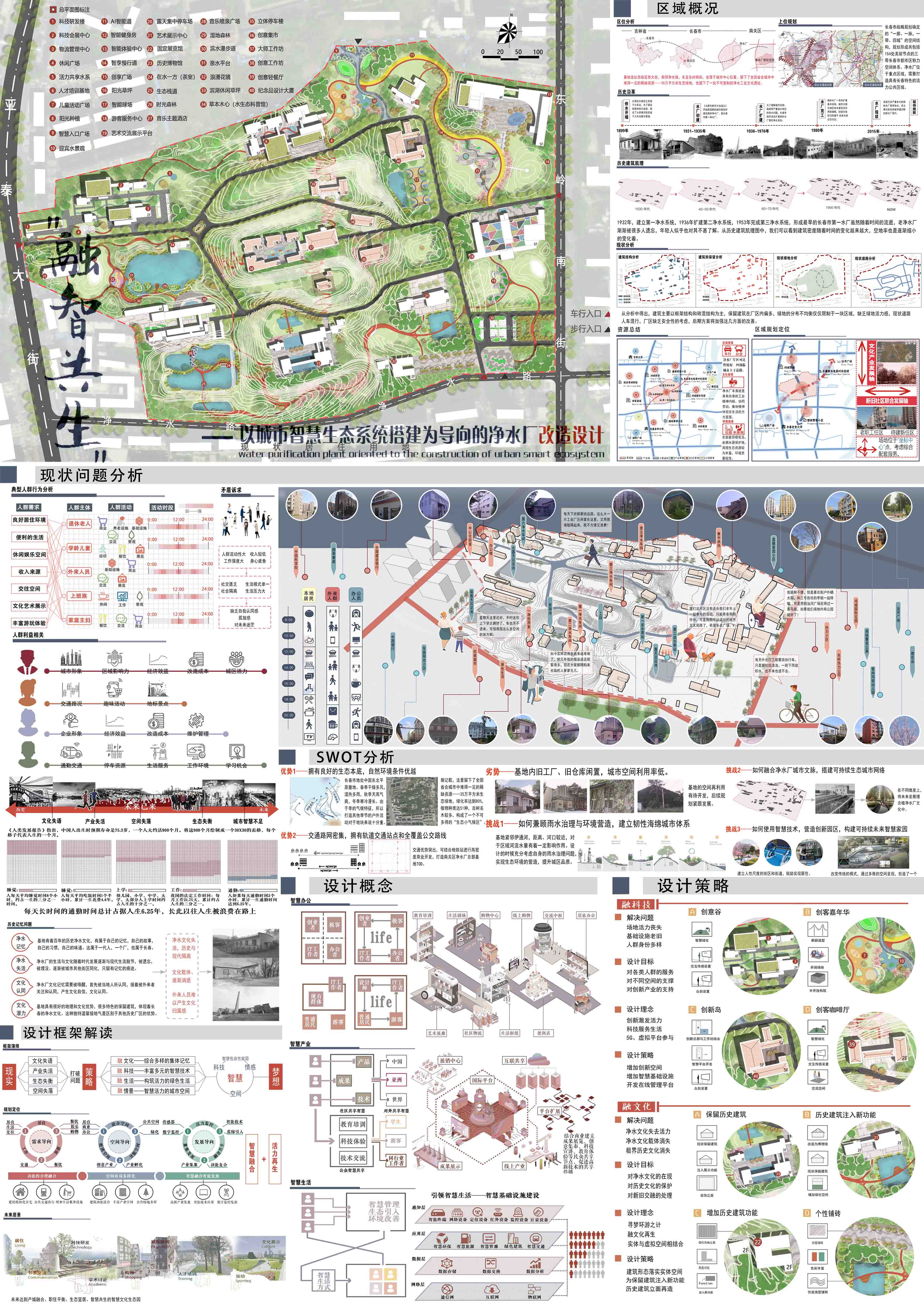 ‘融智共生’——以城市智慧生态系统搭建为导向的净水厂改造设计——2025经开杯·数字艺术设计赛项优秀作品展-"经开杯"全国大学生创新创业大赛