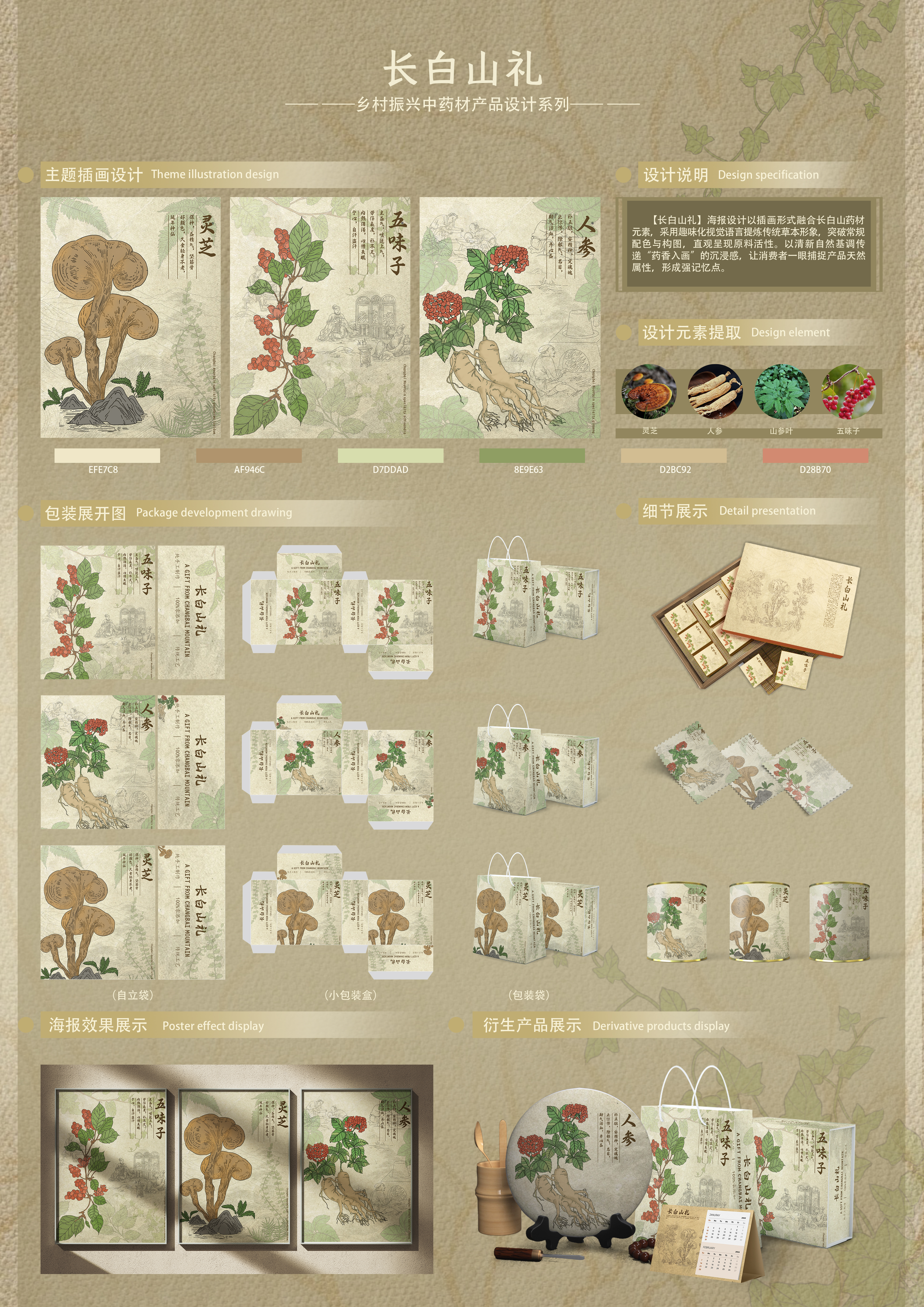 长白山礼——2025经开杯·数字艺术设计赛项优秀作品展-"经开杯"全国大学生创新创业大赛