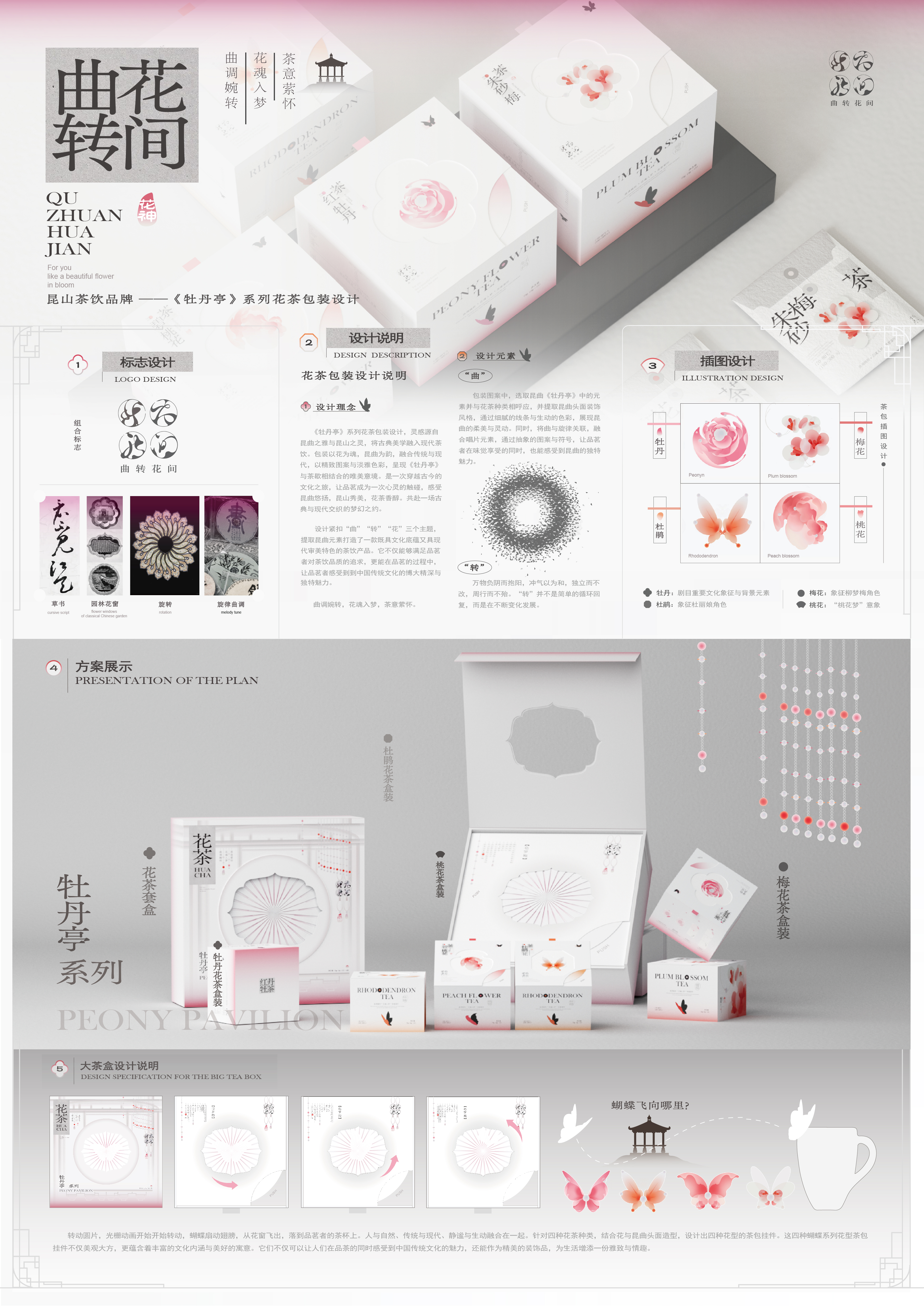曲转花间—昆曲《牡丹亭》花茶文创包装设计——2025经开杯·数字艺术设计赛项优秀作品展-"经开杯"全国大学生创新创业大赛