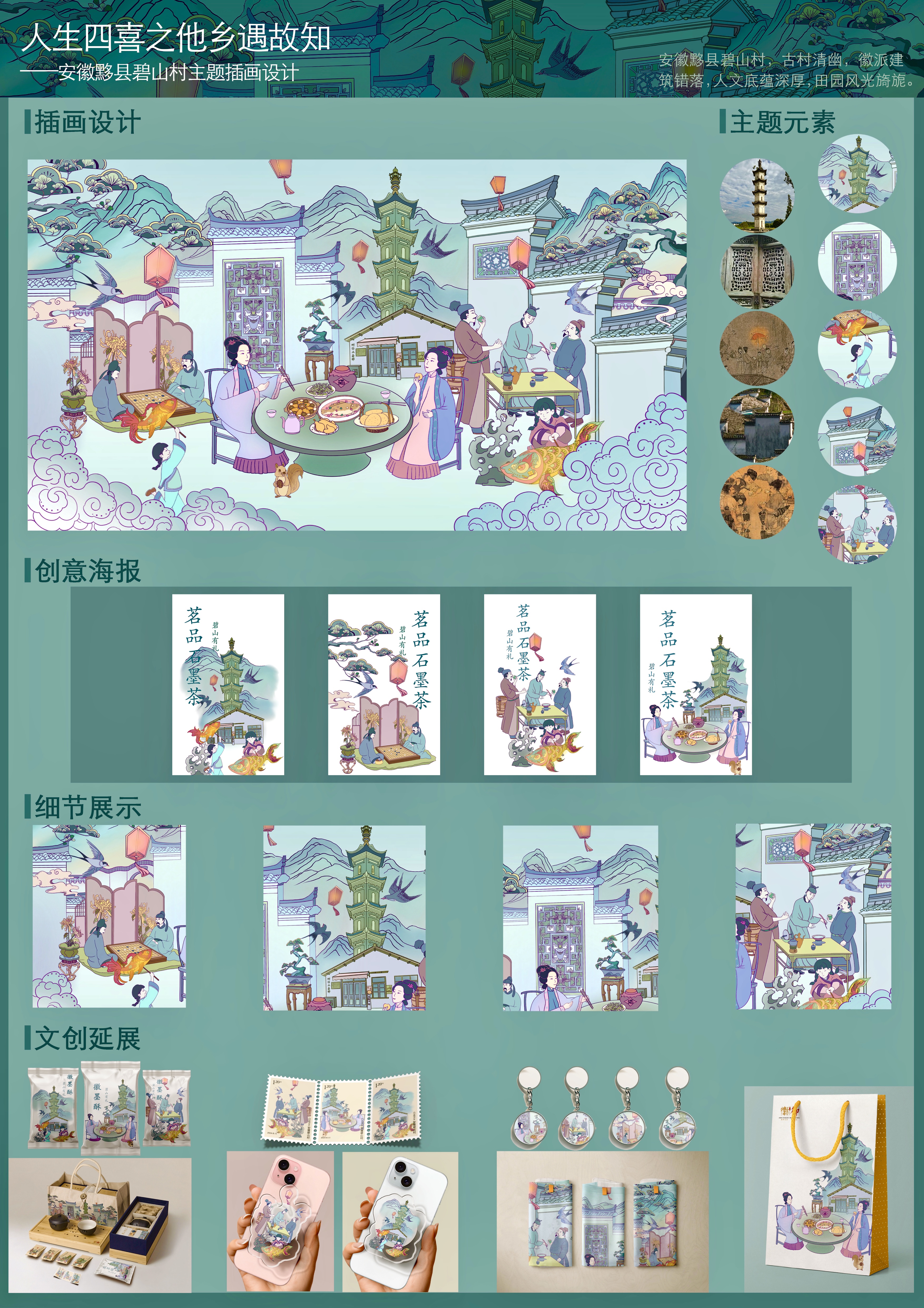 他乡遇故知——2025经开杯·数字艺术设计赛项优秀作品展-"经开杯"全国大学生创新创业大赛