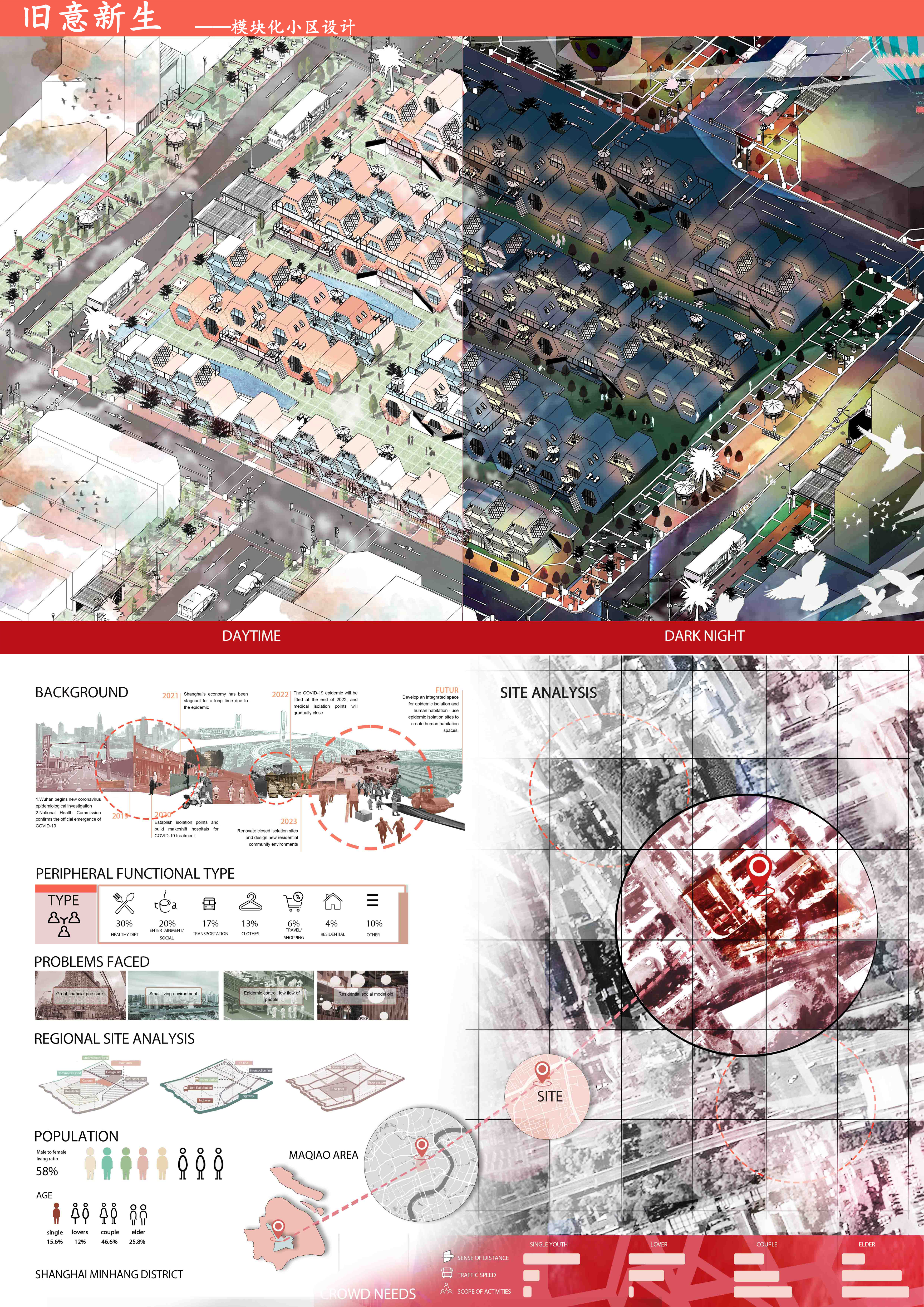 旧意新生——2025经开杯·数字艺术设计赛项优秀作品展-"经开杯"全国大学生创新创业大赛