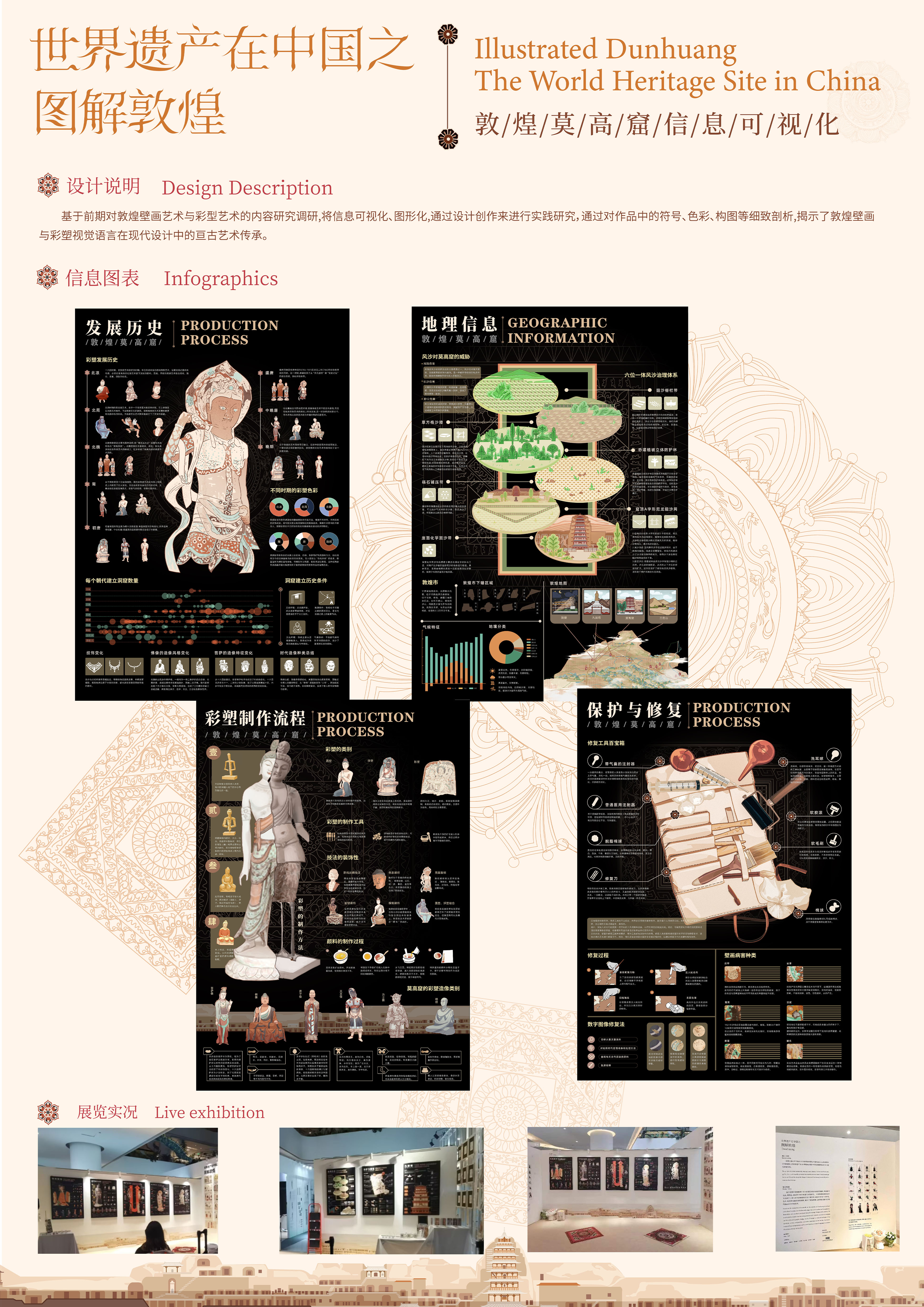 图解敦煌——2025经开杯·数字艺术设计赛项优秀作品展-"经开杯"全国大学生创新创业大赛