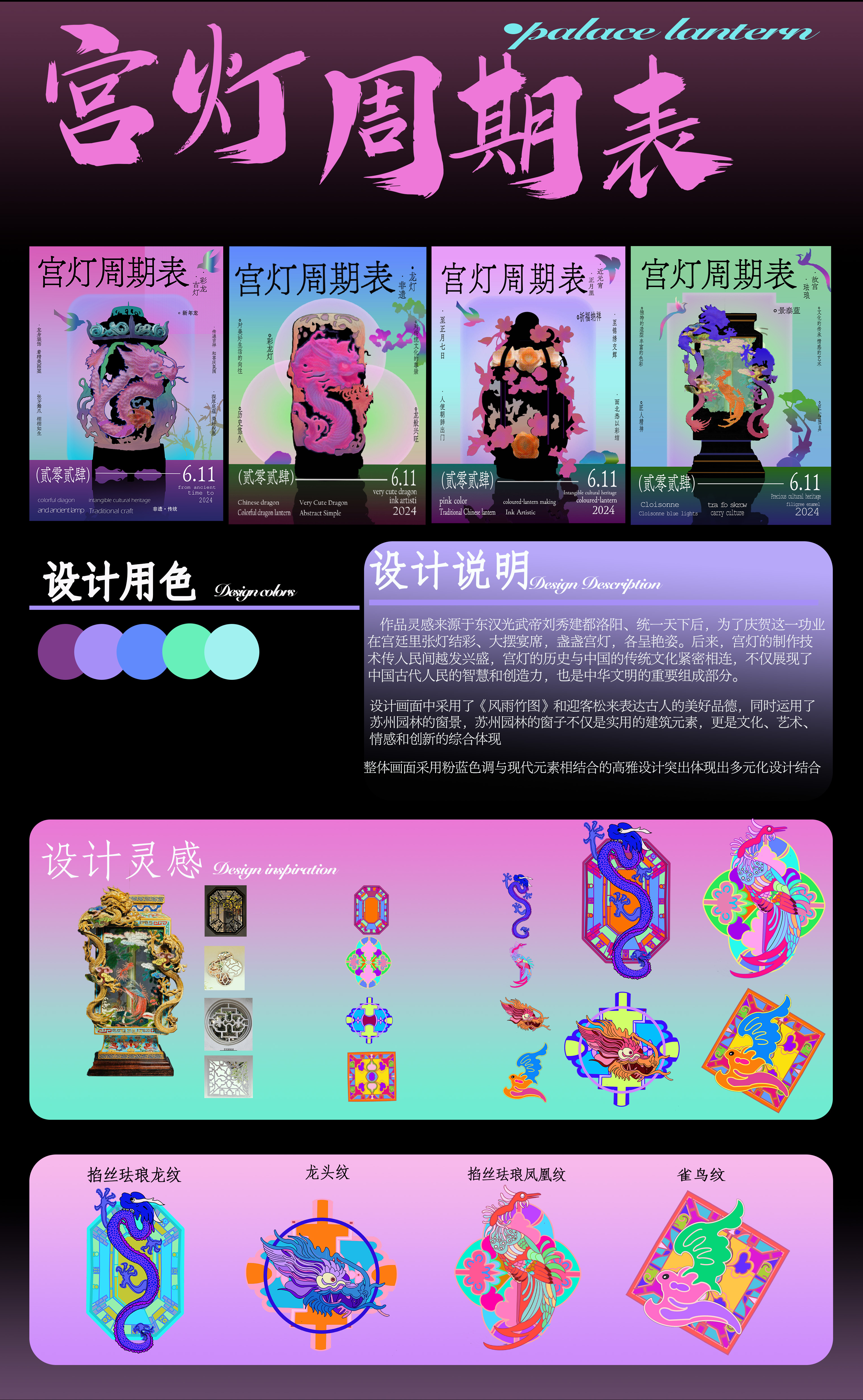 宫灯周期表——2025经开杯·数字艺术设计赛项优秀作品展-"经开杯"全国大学生创新创业大赛