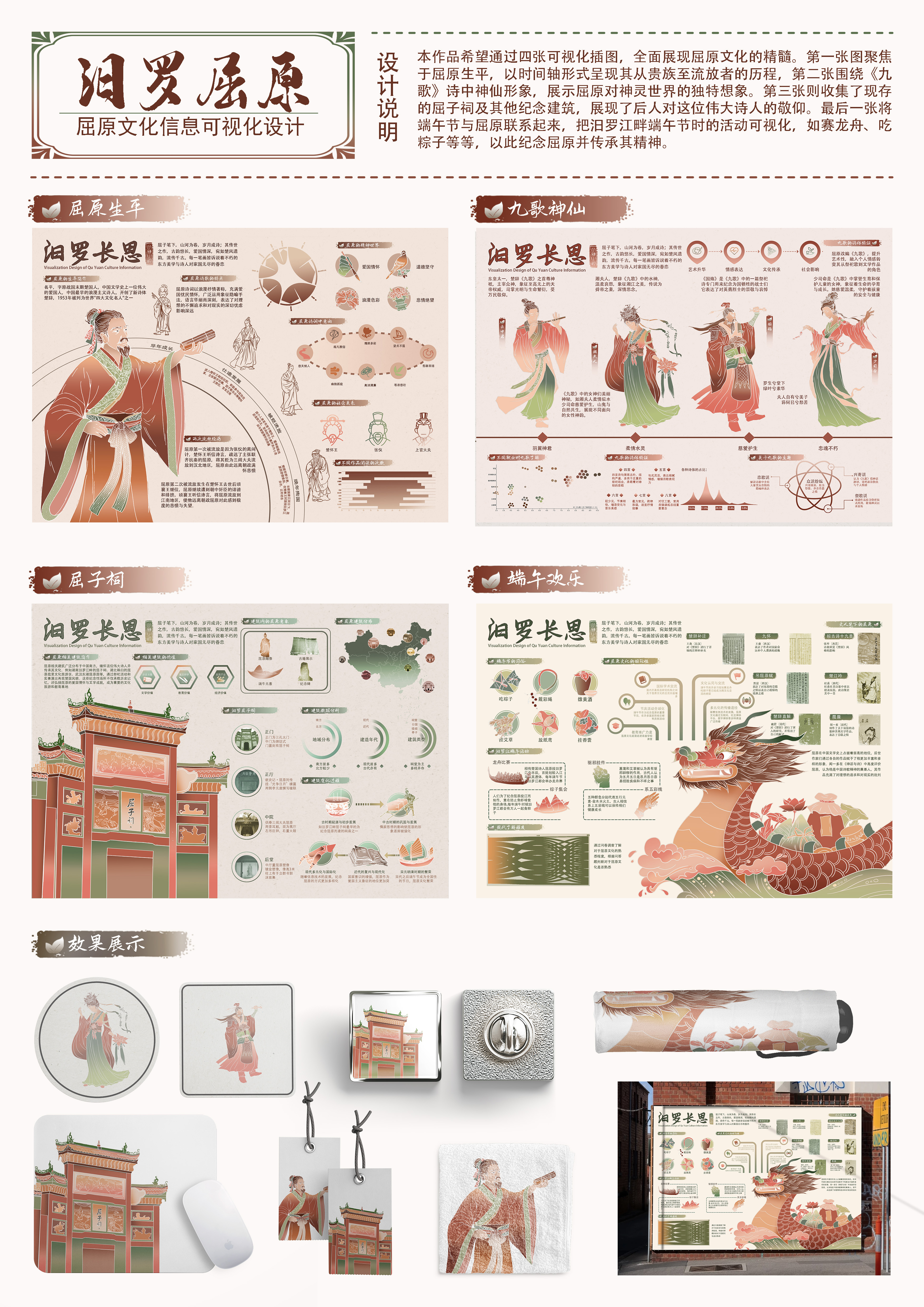 端午遐思——2025经开杯·数字艺术设计赛项优秀作品展-"经开杯"全国大学生创新创业大赛