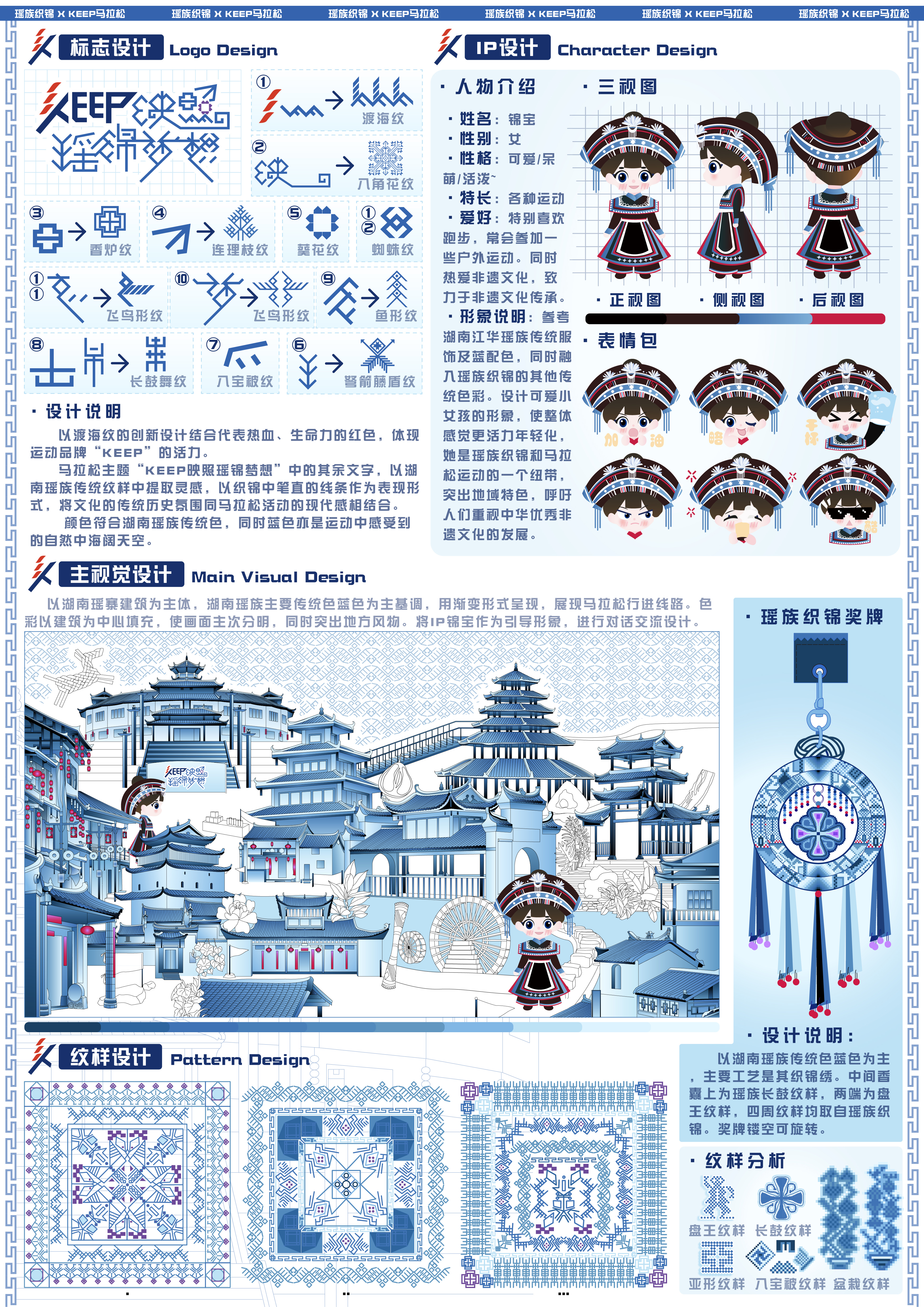‘KEEP映照瑶锦梦想’——瑶族织锦×KEEP品牌营销系列推广设计——2025经开杯·数字艺术设计赛项优秀作品展-"经开杯"全国大学生创新创业大赛