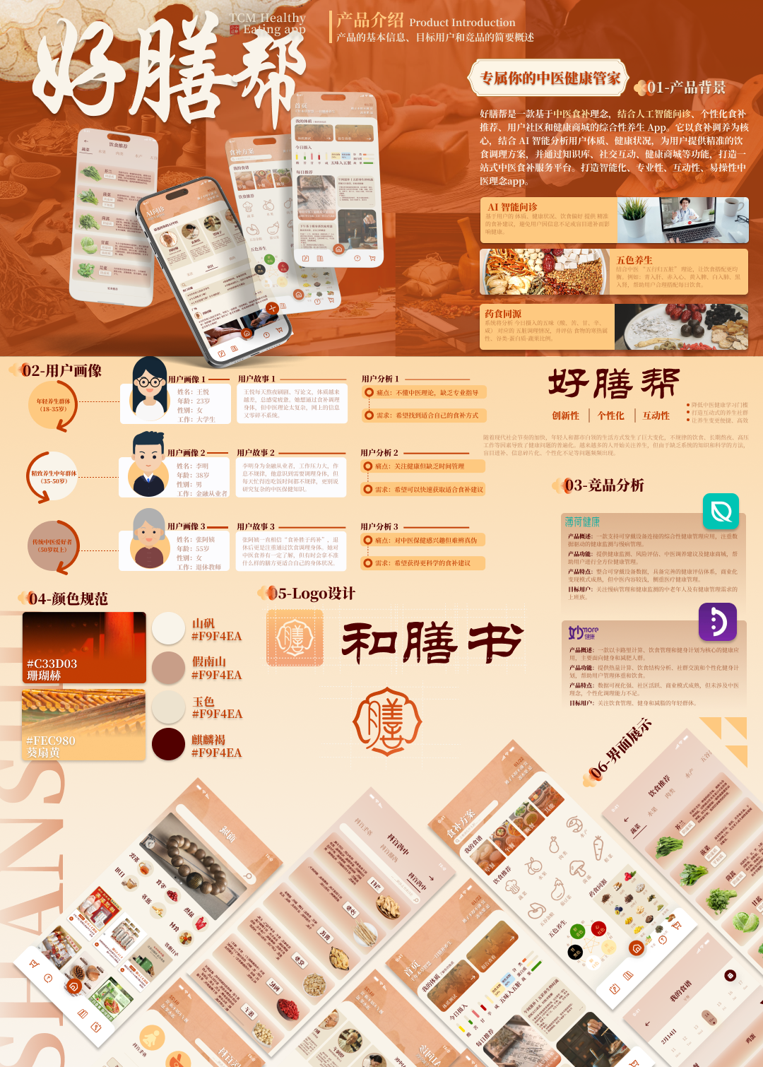 好膳帮——中医健康类UI设计——2025经开杯·数字艺术设计赛项优秀作品展-"经开杯"全国大学生创新创业大赛