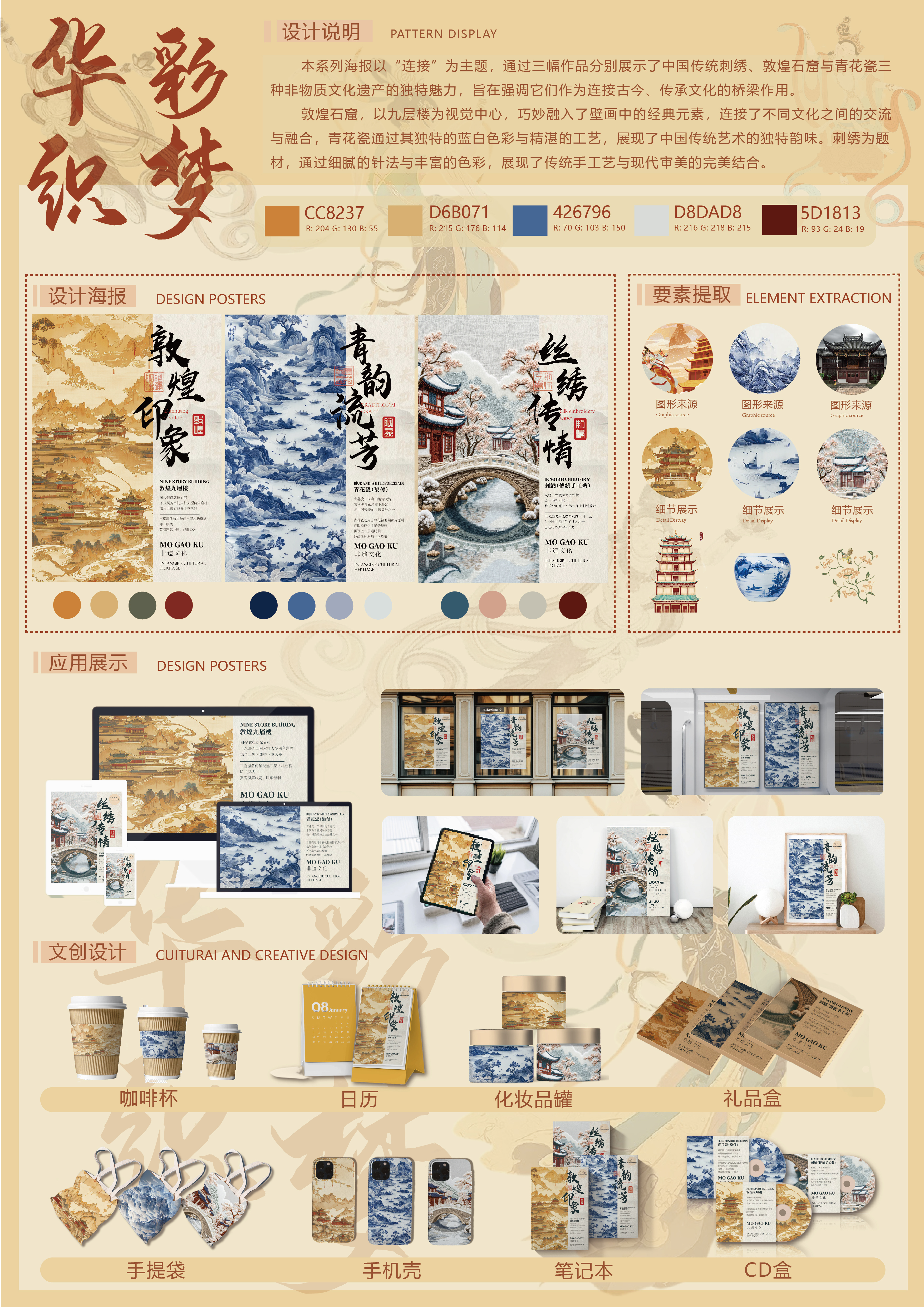 《华彩织梦》——2025经开杯·数字艺术设计赛项优秀作品展-"经开杯"全国大学生创新创业大赛