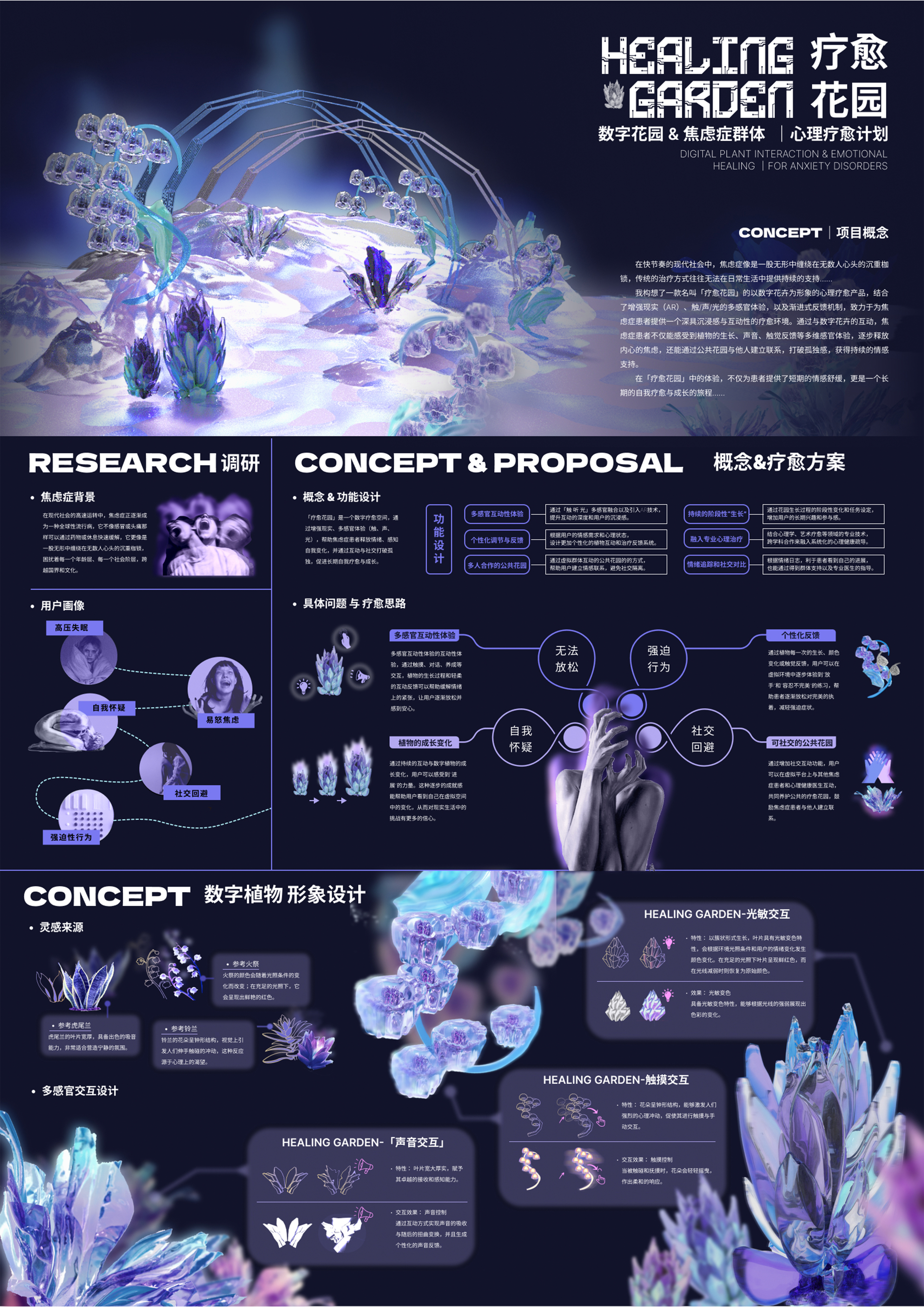 《疗愈花园——焦虑症群体&心理疗愈型数字花园概念设计》——2025经开杯·数字艺术设计赛项优秀作品展-"经开杯"全国大学生创新创业大赛