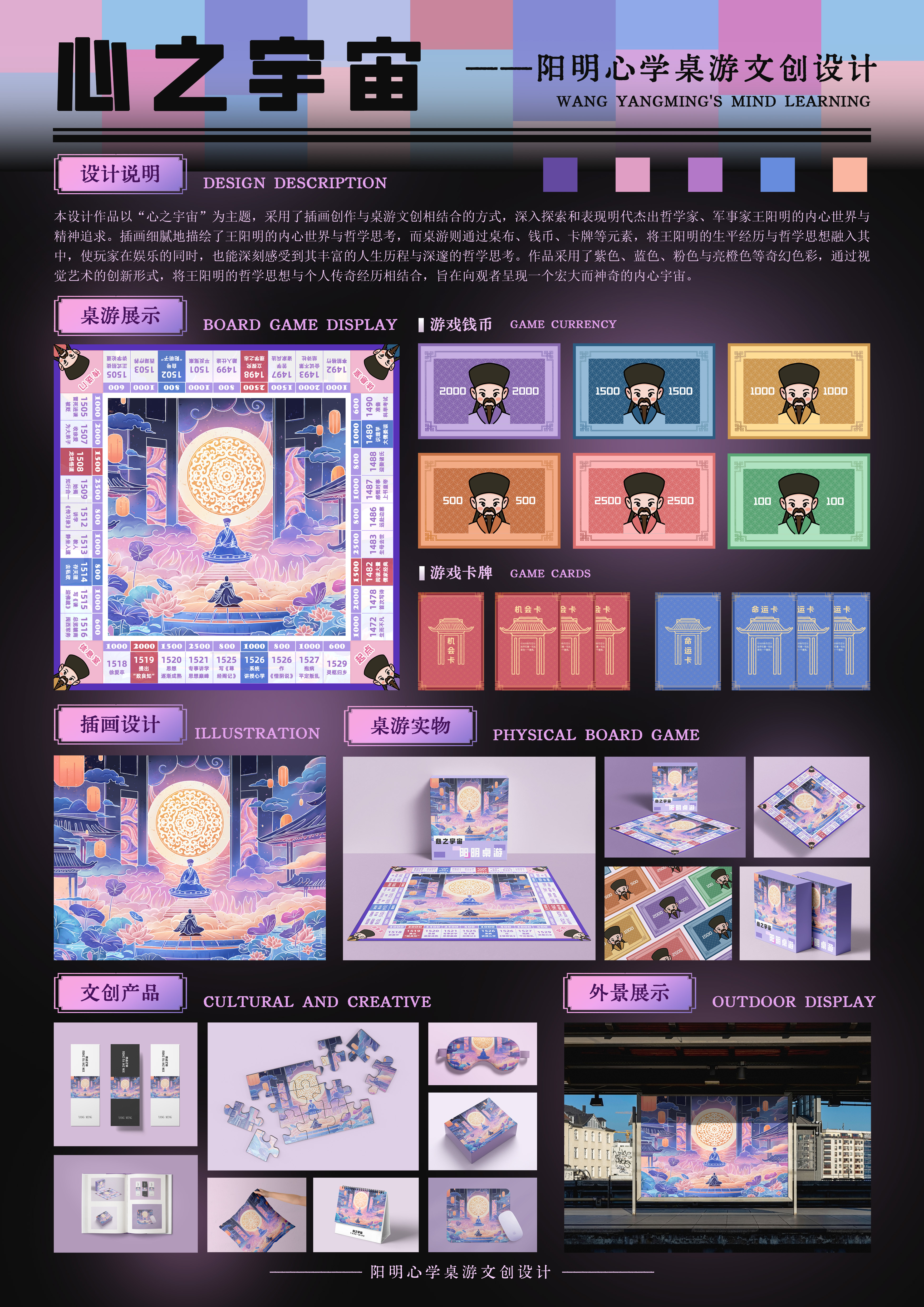 心之宇宙——2025经开杯·数字艺术设计赛项优秀作品展-"经开杯"全国大学生创新创业大赛