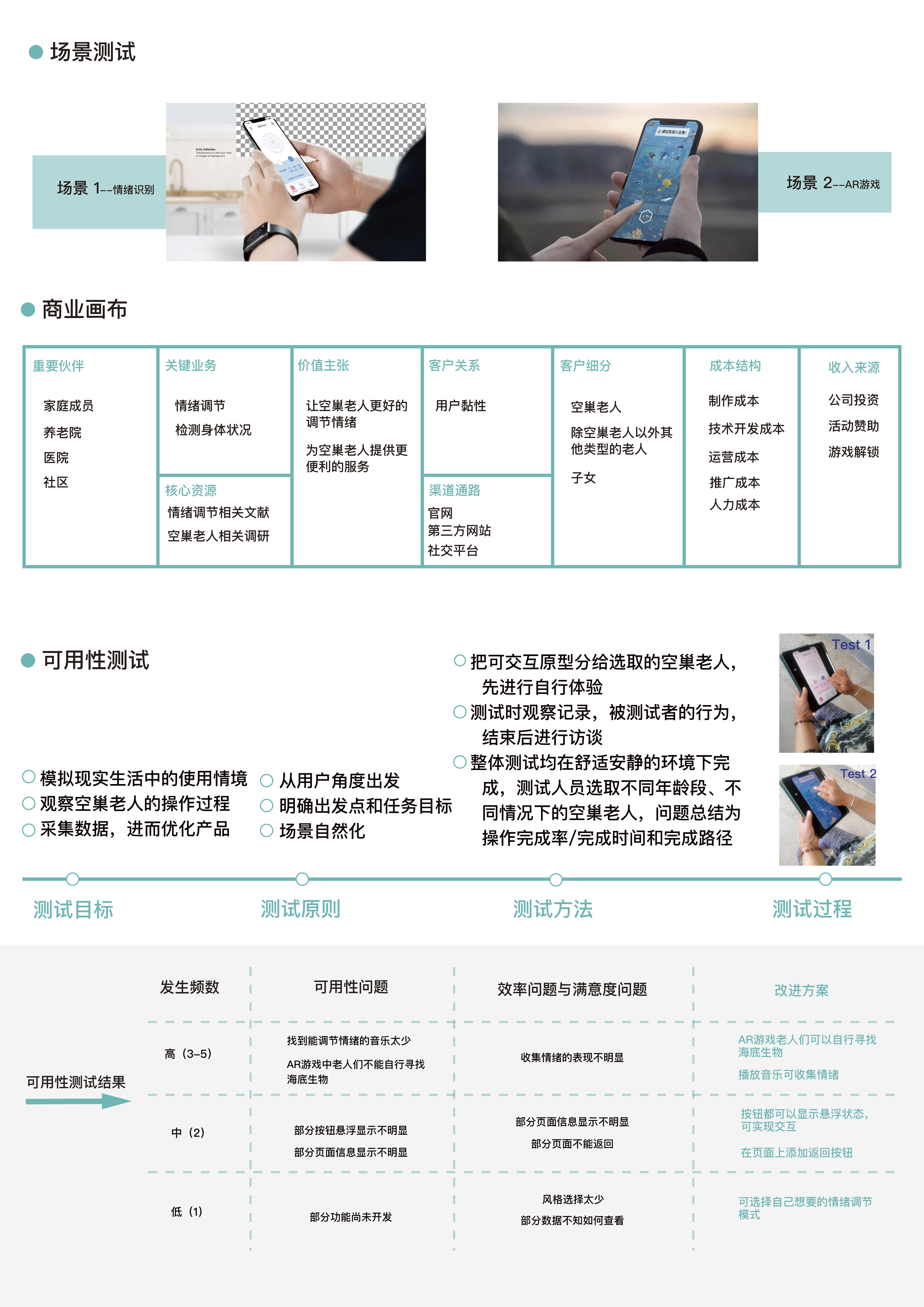 情绪记忆（Emotional Memory)——2025新西兰最佳设计师优秀作品