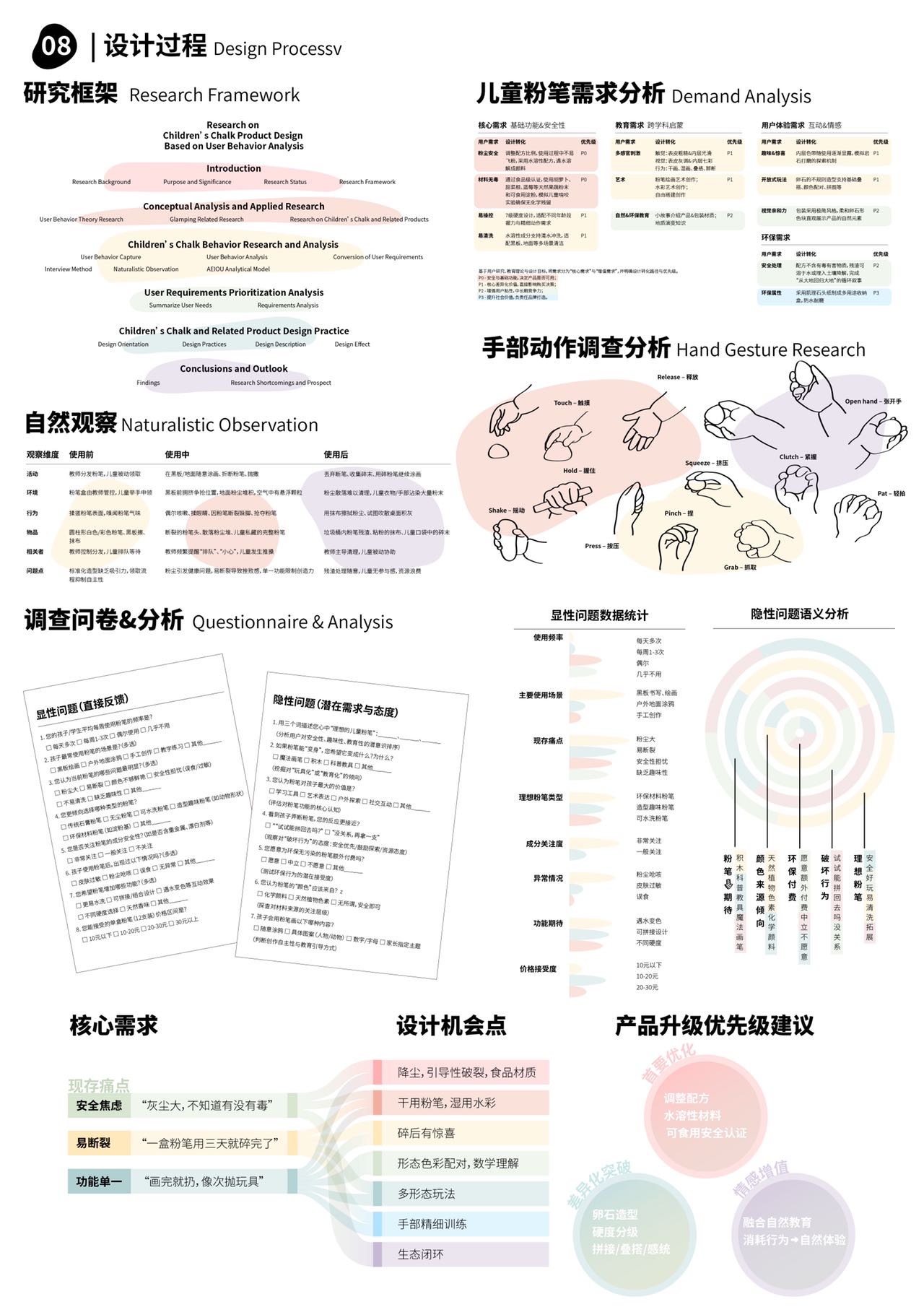 Chalk Pebbles——2025新西兰最佳设计师优秀作品