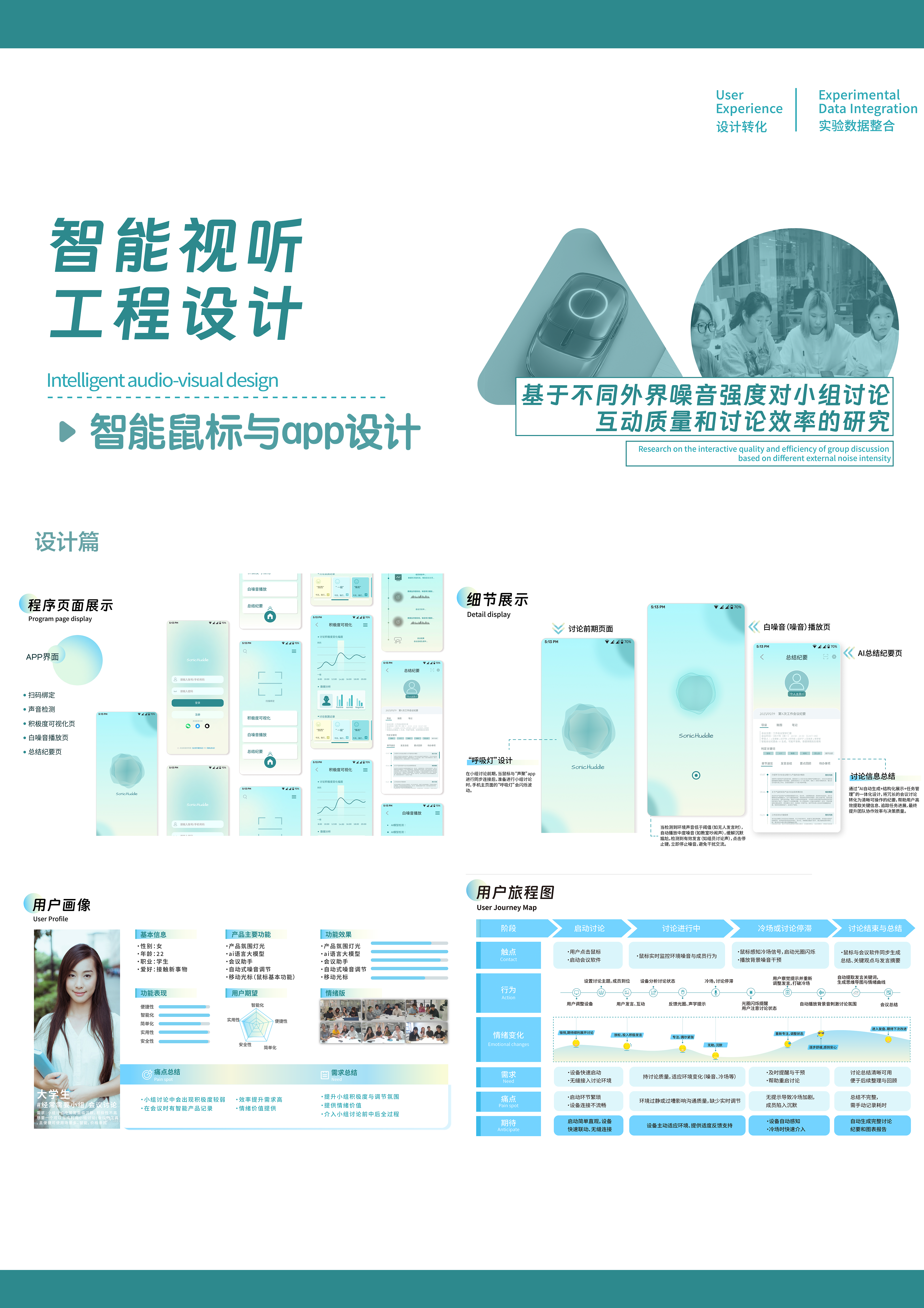 智能视听工程设计——智能鼠标与app设计——2025新西兰最佳设计师优秀作品