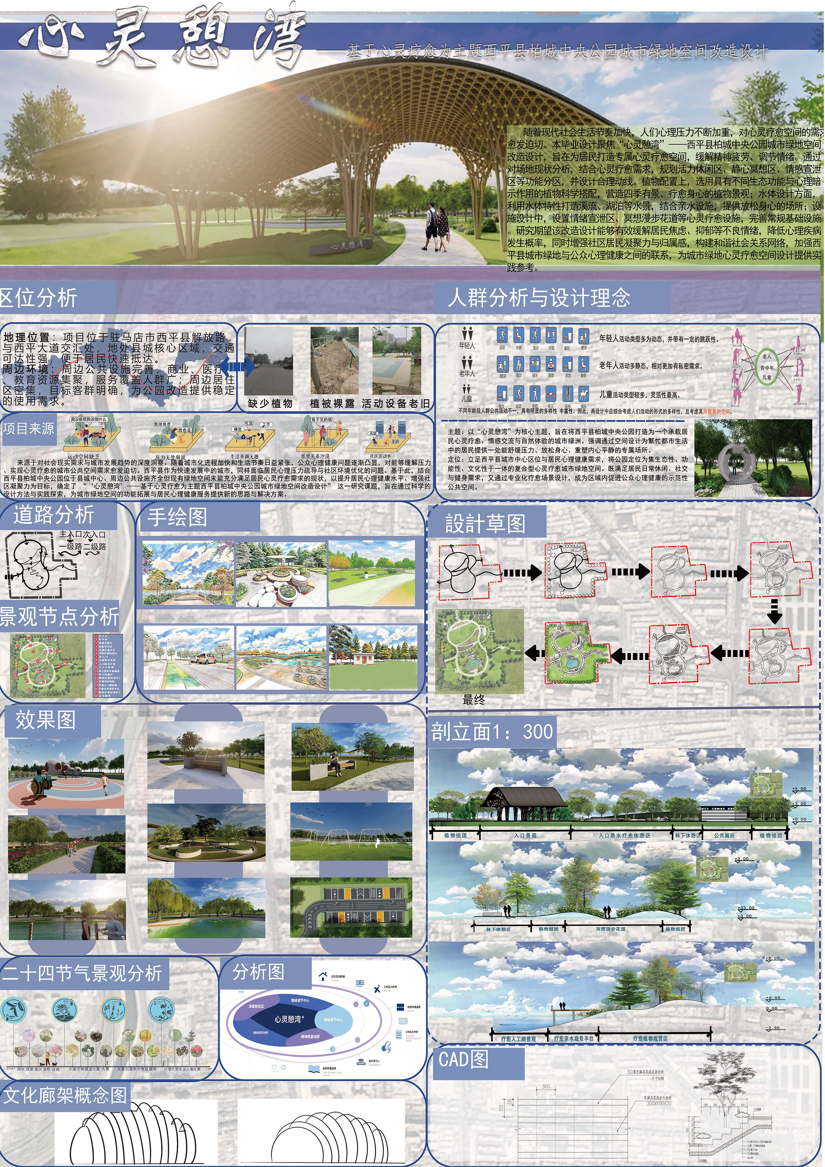“心灵憩湾”——基于心灵疗愈为主题西平县柏城中央公园城市绿地空间改造设计——2025新西兰最佳设计师优秀作品