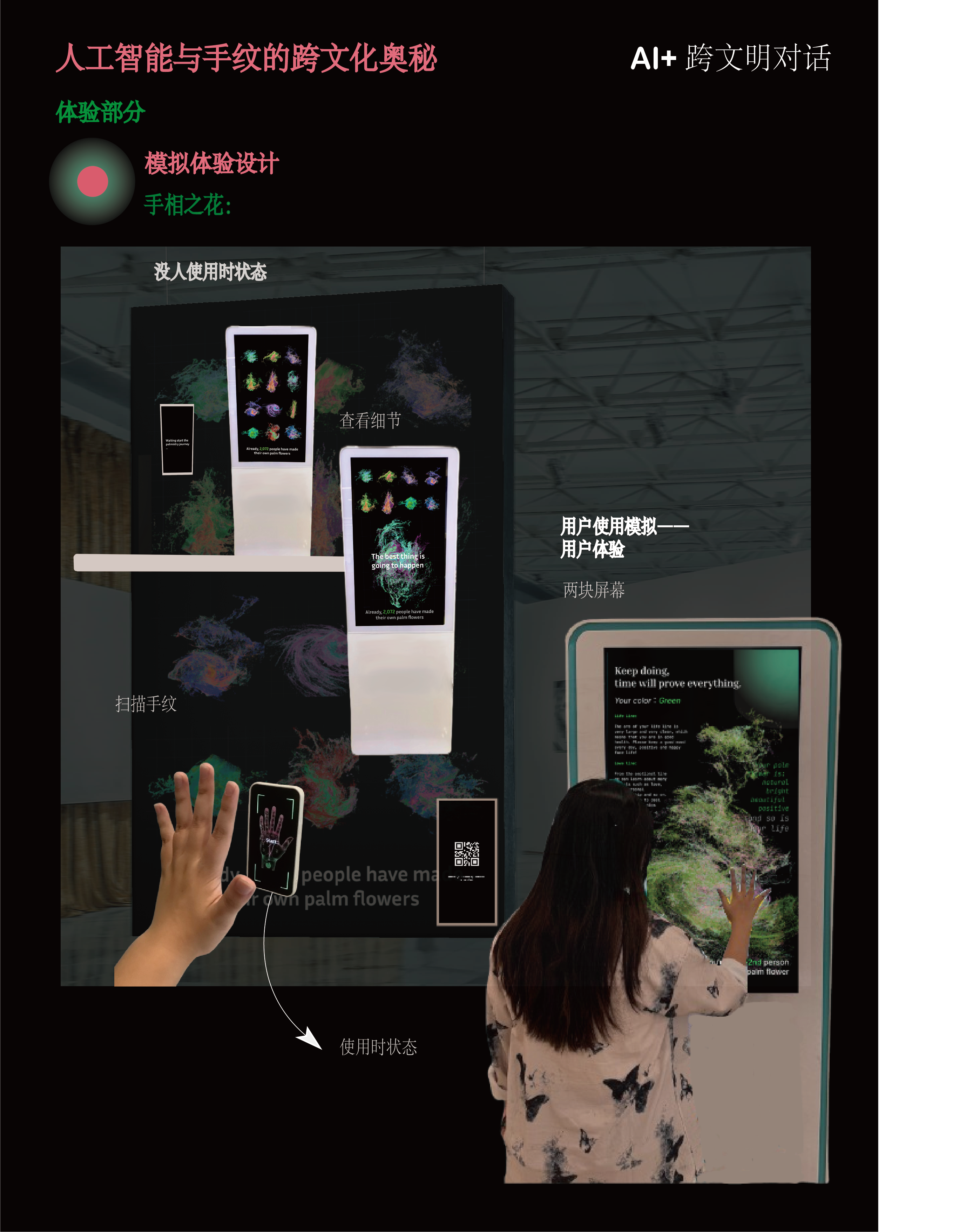 AI+ 跨文明对话-人工智能与手纹的跨文化奥秘——2025新西兰最佳设计师优秀作品