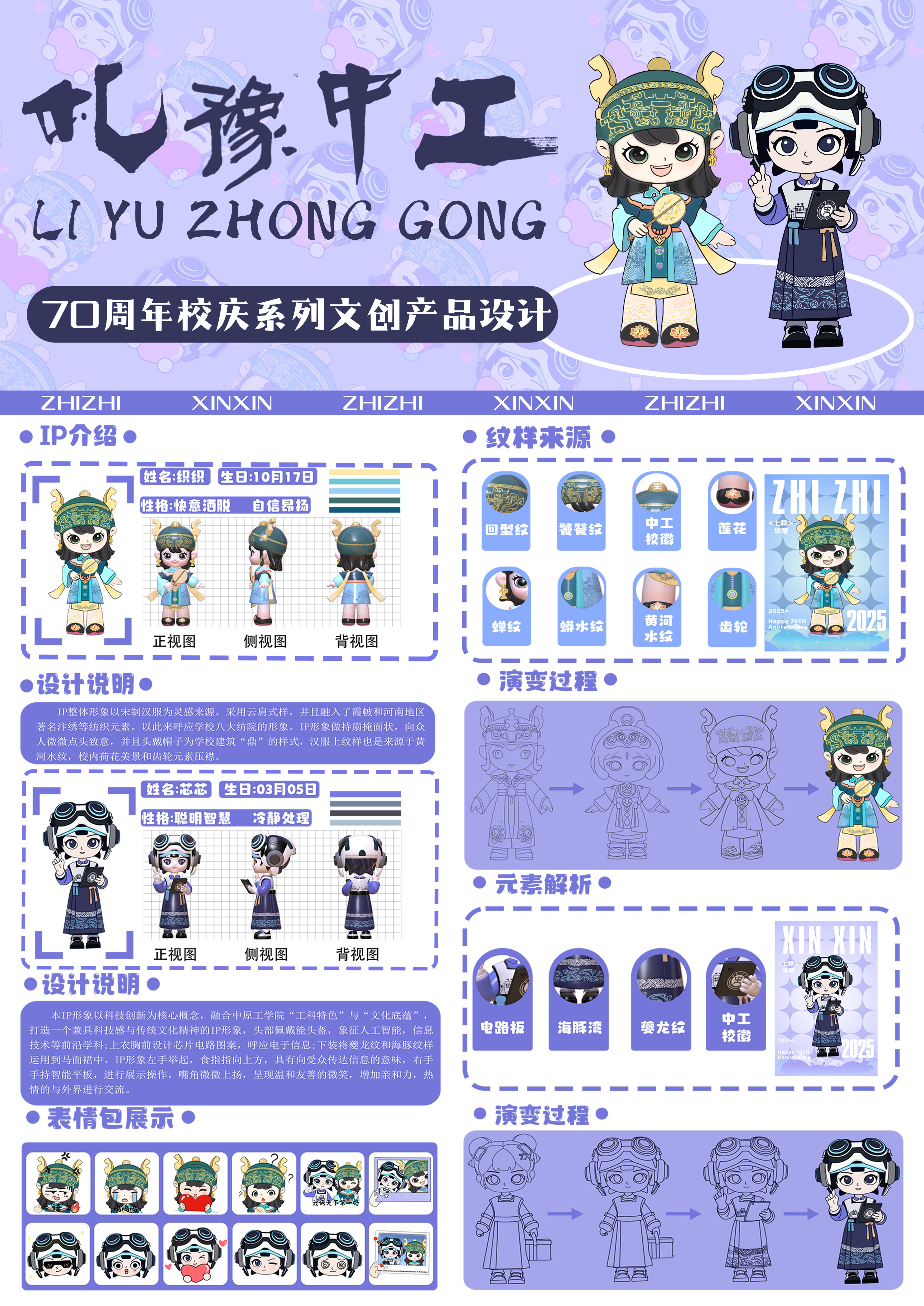 《礼豫中工》70周年校庆系列文创产品设计——2025新西兰最佳设计师优秀作品