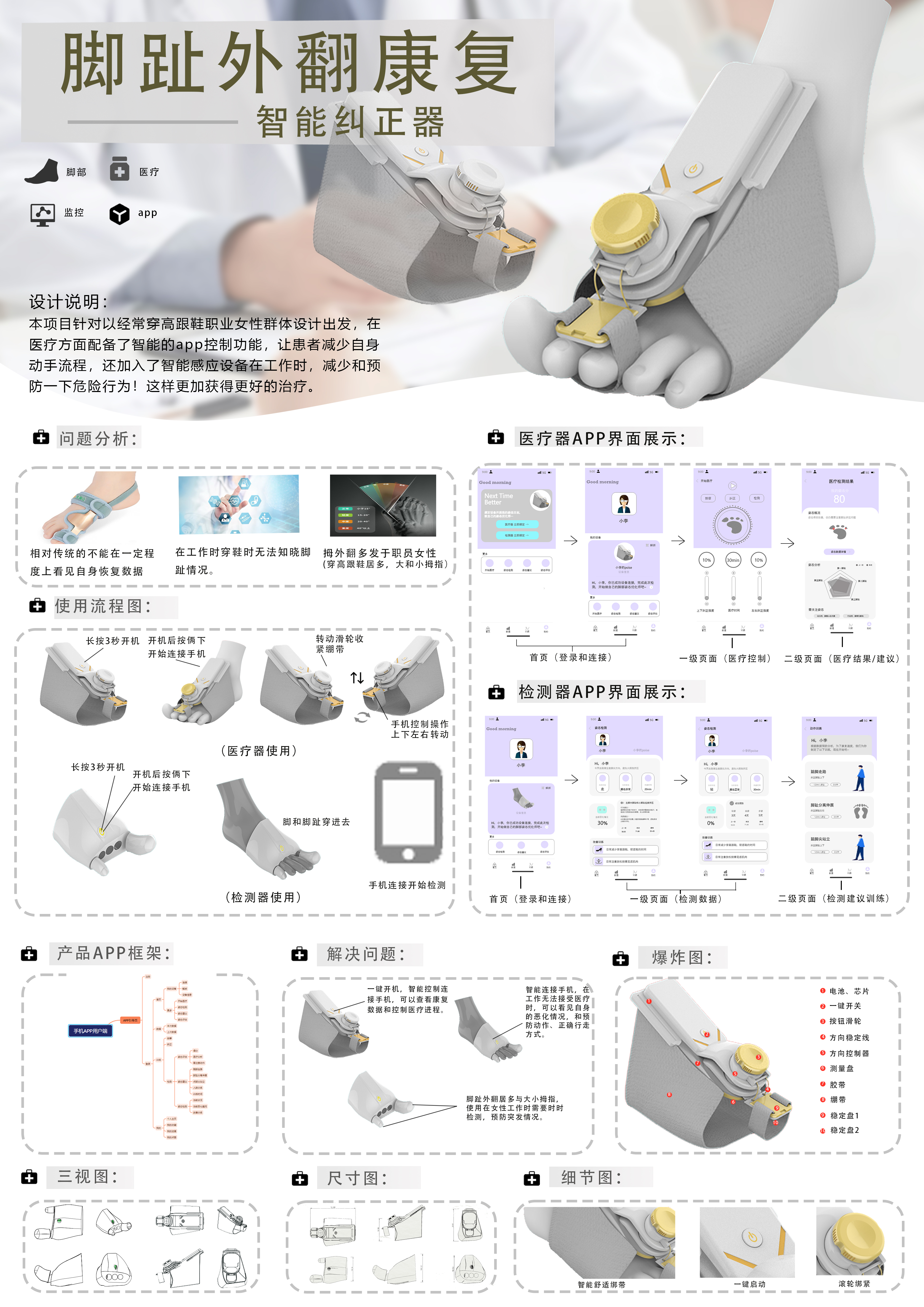 脚趾外翻康复–智能纠正器——2025新西兰最佳设计师优秀作品