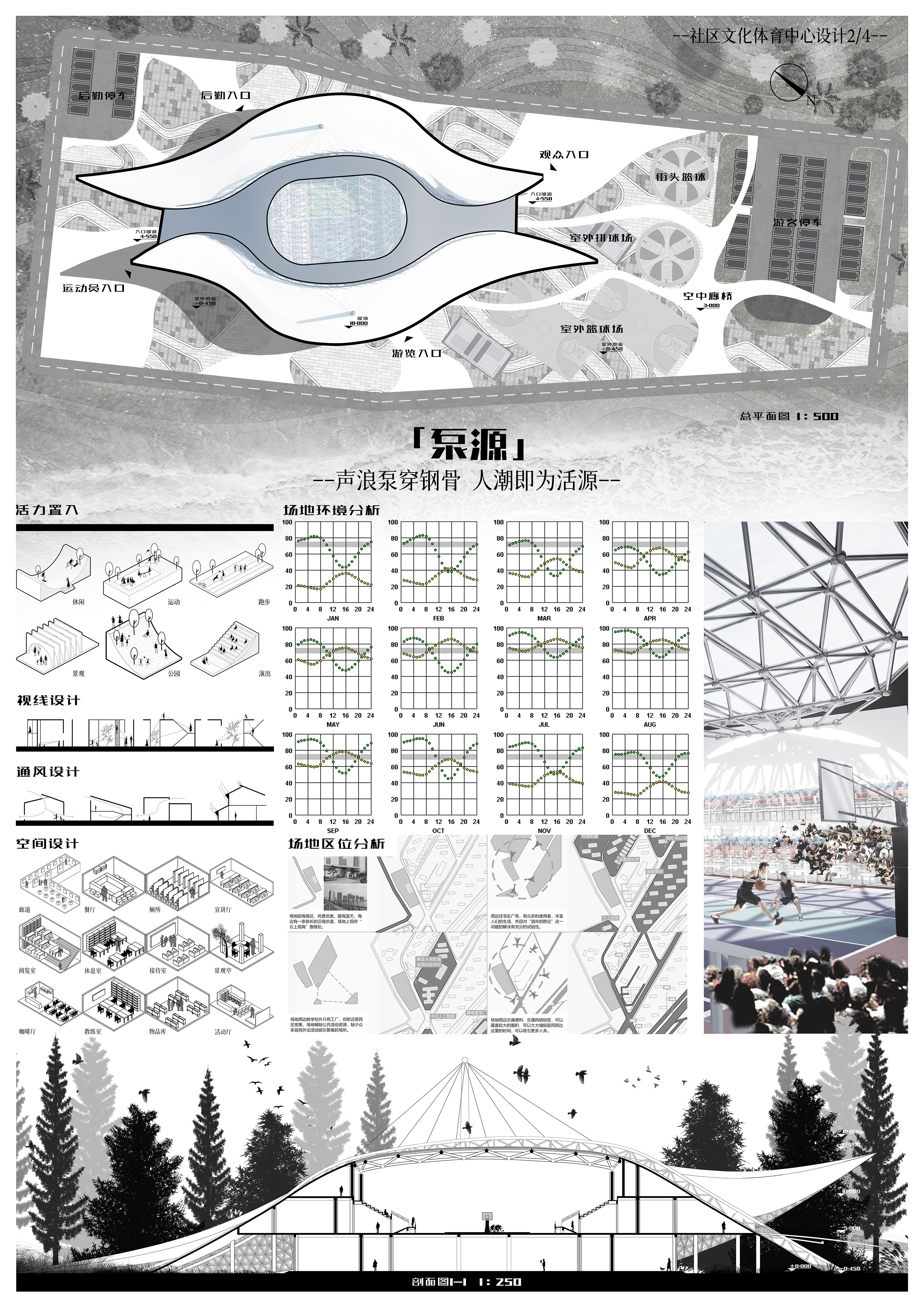 泵源-社区文化体育中心设计——2025新西兰最佳设计师优秀作品
