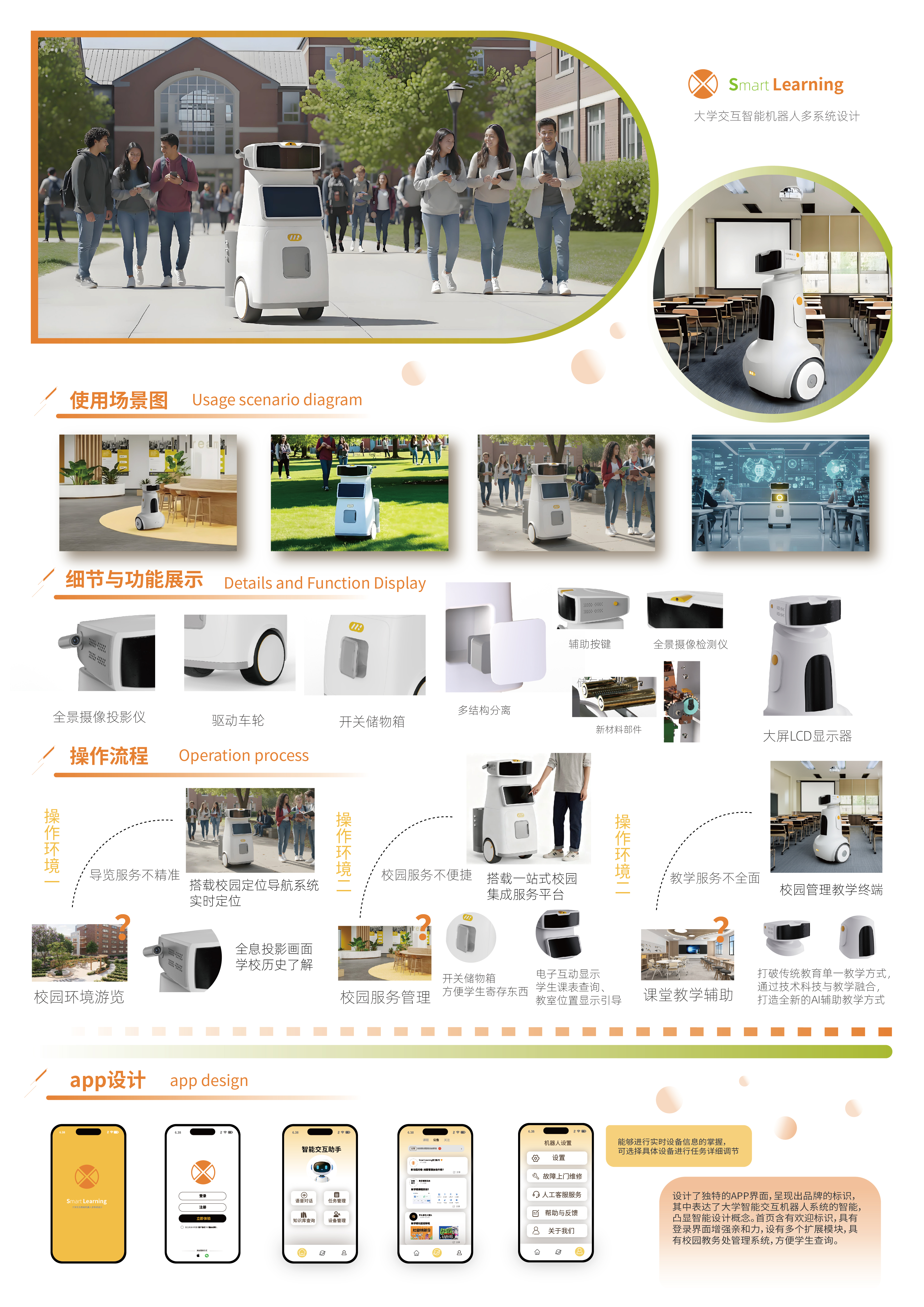 大学交互智能机器人多系统设计–2025澳门文创设计作品展