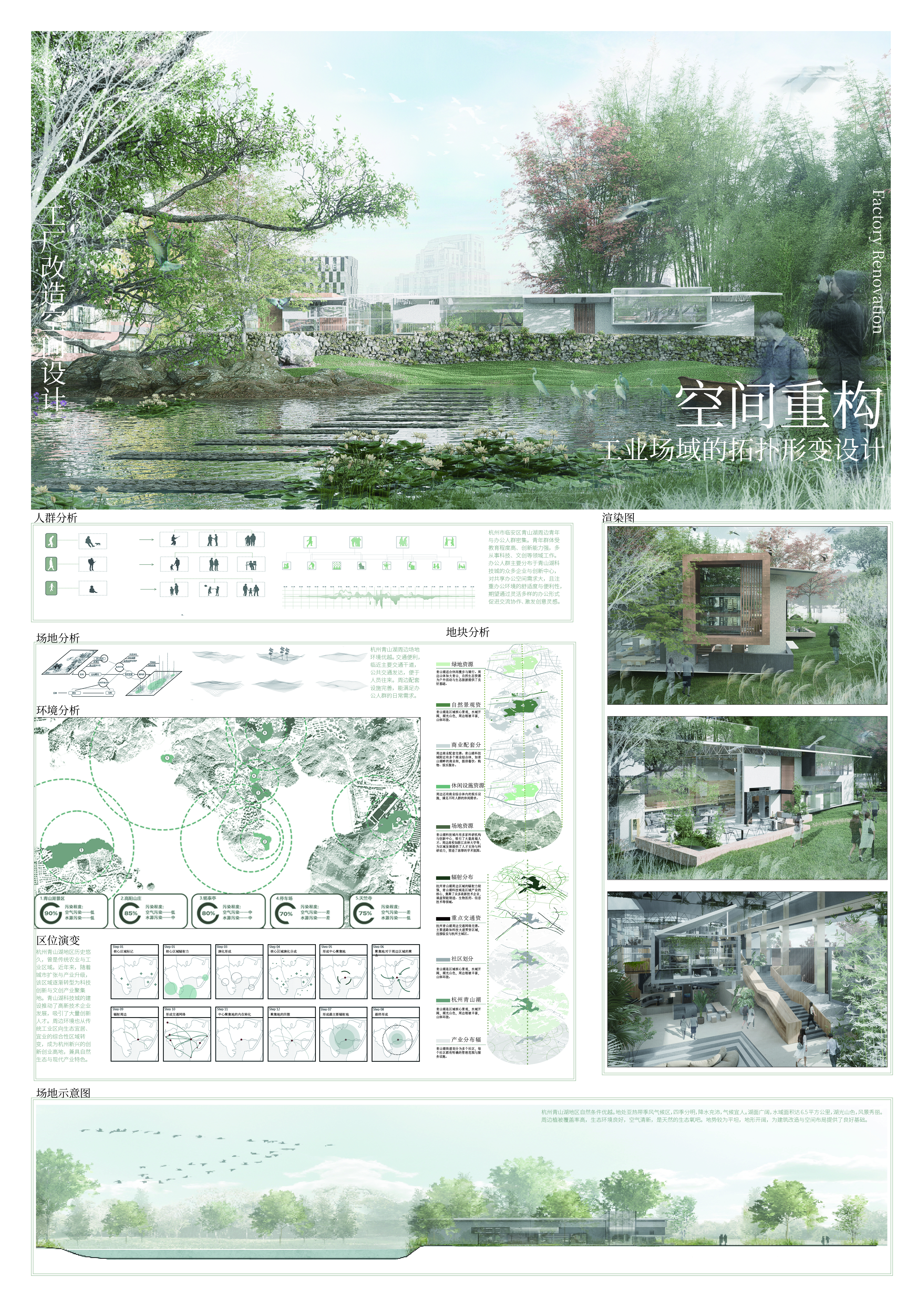 《空间重构——工业场域的拓扑形变设计》——2025新西兰最佳设计师优秀作品