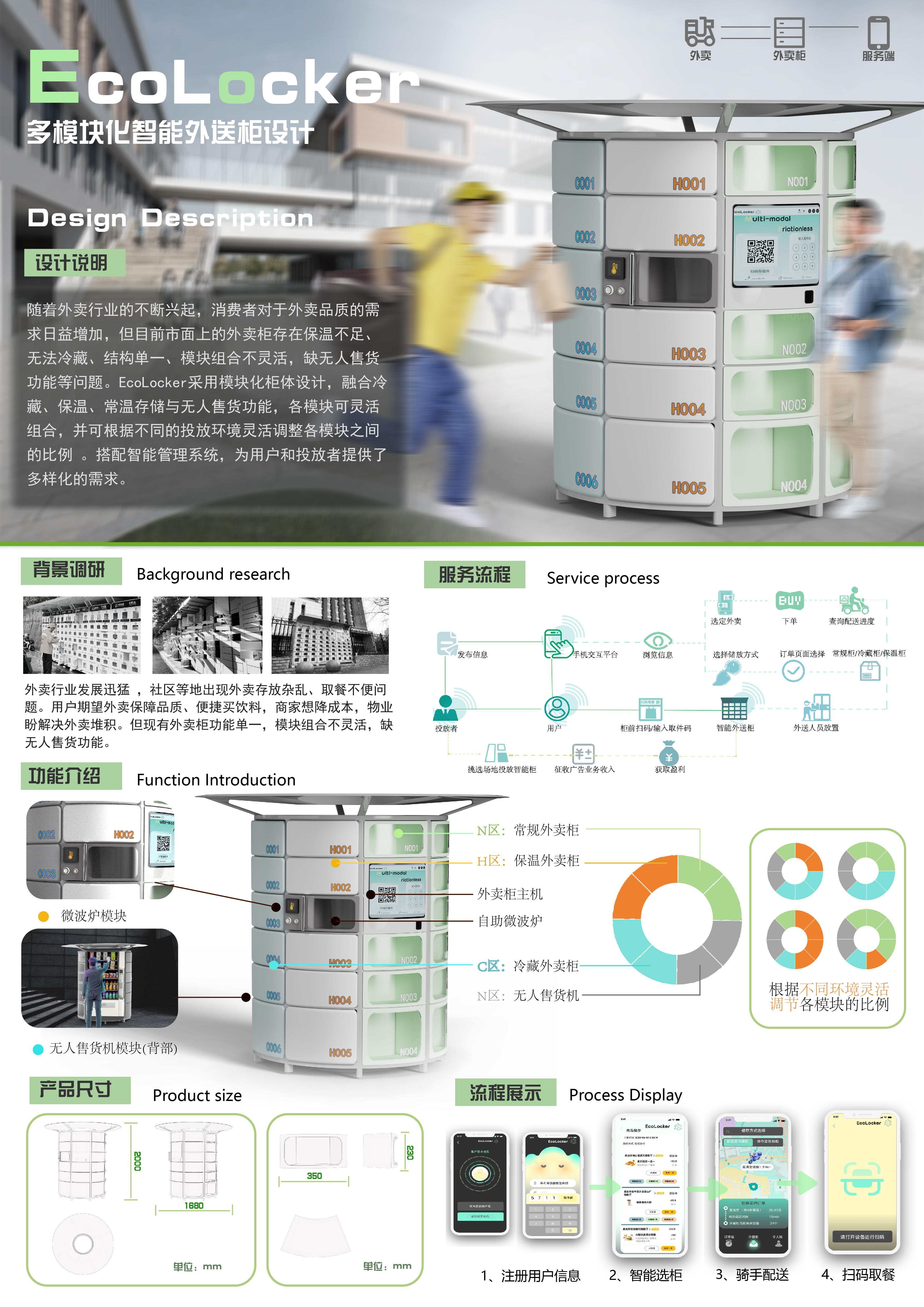 EcoLocker——多模块化智能外送柜设计–2025澳门文创设计作品展