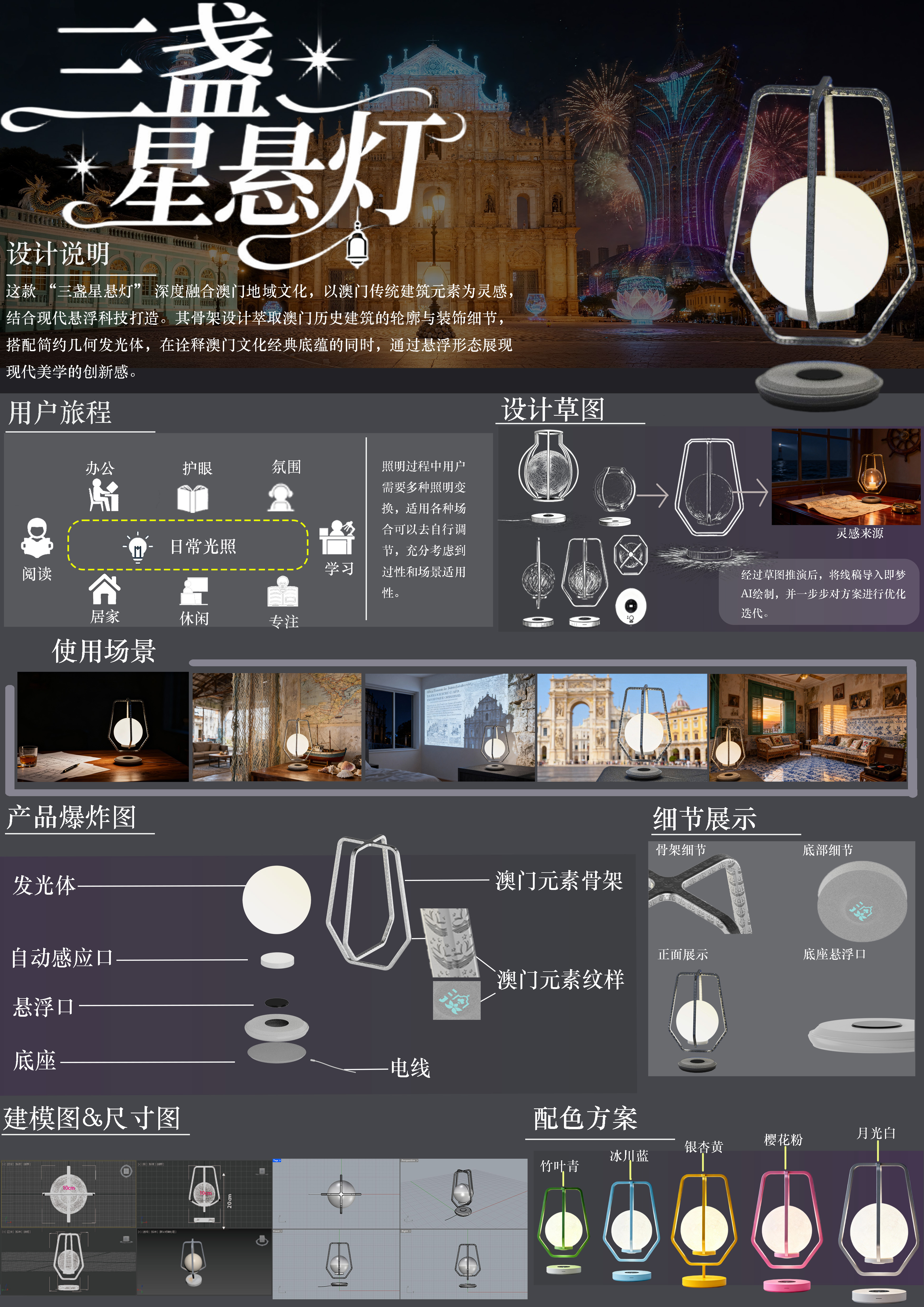 三盏星悬灯–2025澳门文创设计作品展