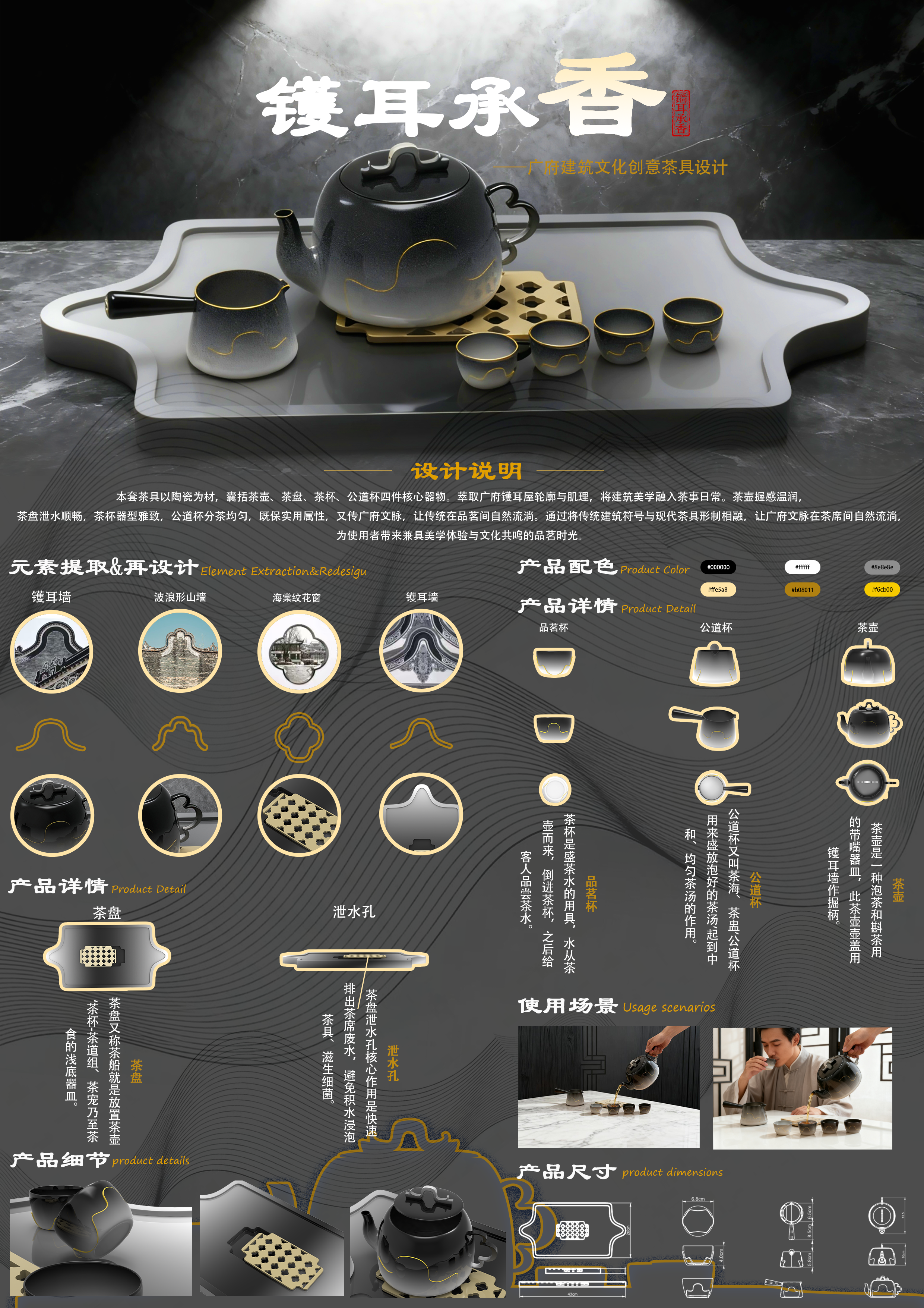 《镬耳承香》——2025新西兰最佳设计师优秀作品