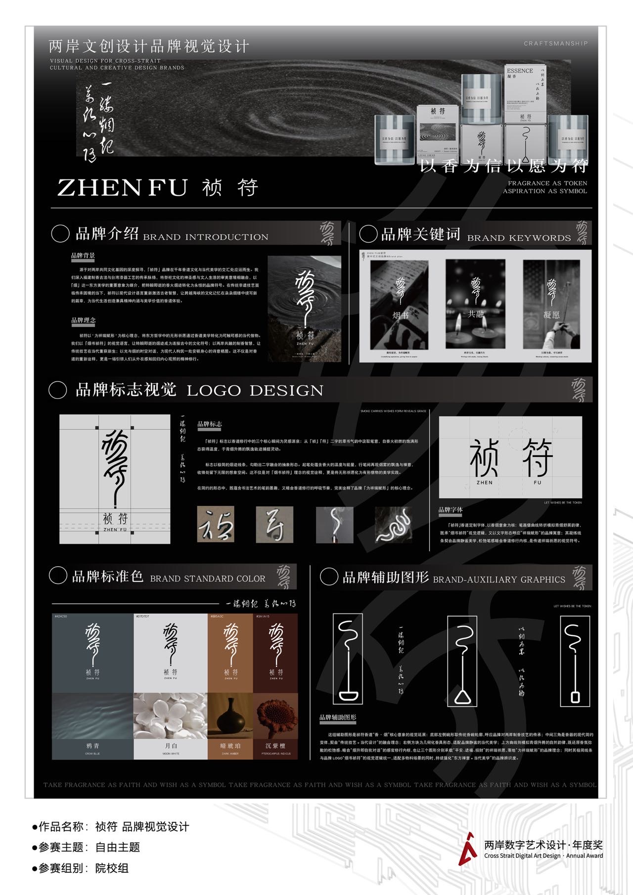 祯符 品牌视觉设计——2025两岸数字艺术设计·年度奖优秀作品展-两岸国际艺术设计·年度奖·两岸数字艺术设计大赛