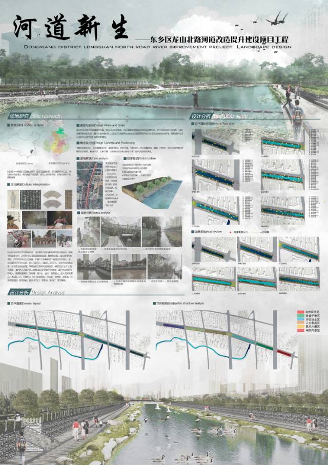河道新生——2025新西兰最佳设计师优秀作品