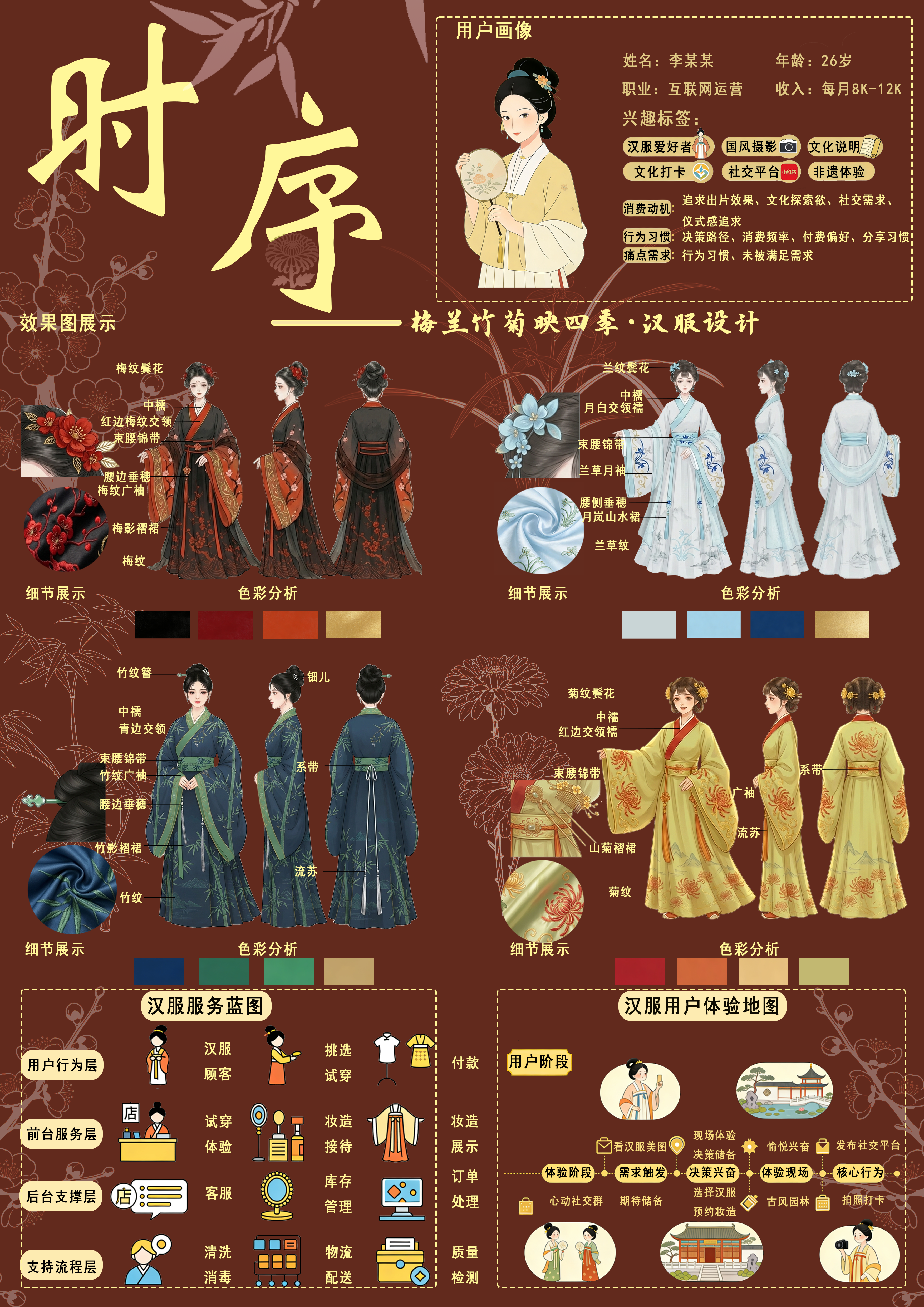 时序—2025国文奖-两岸青年非遗文创大赛