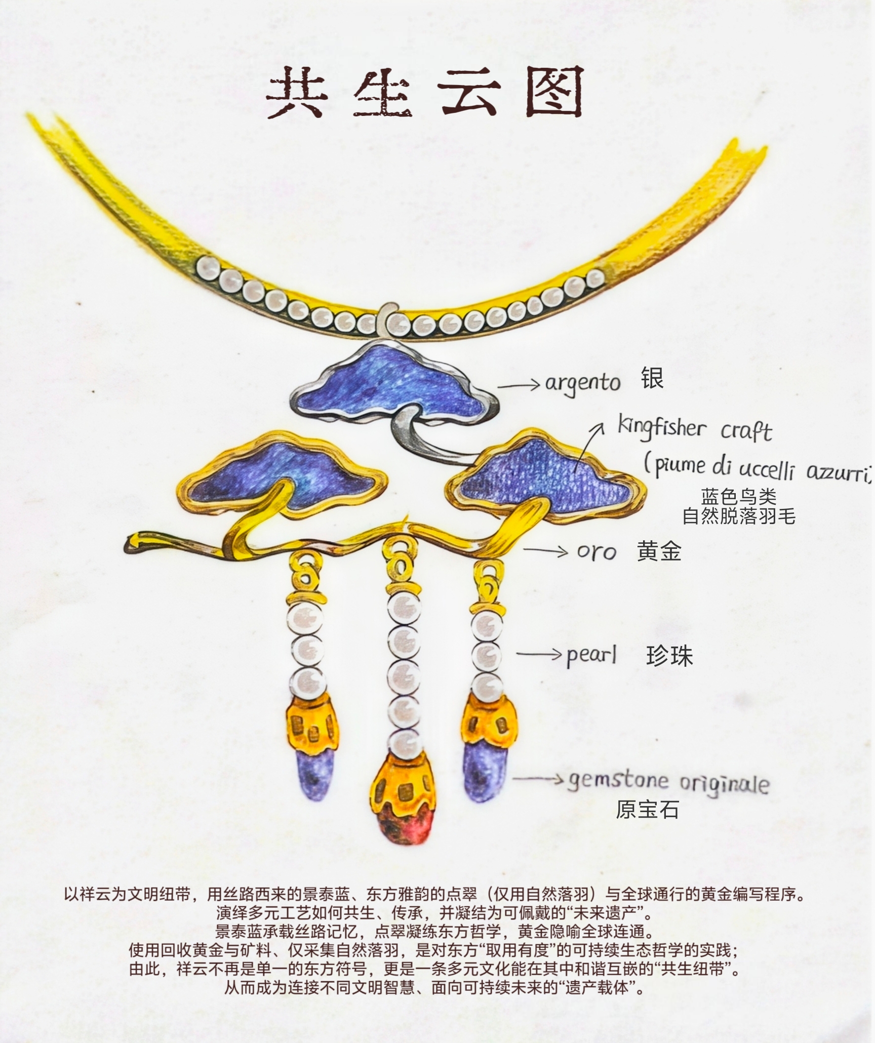 共生云图——2025新西兰最佳设计师优秀作品