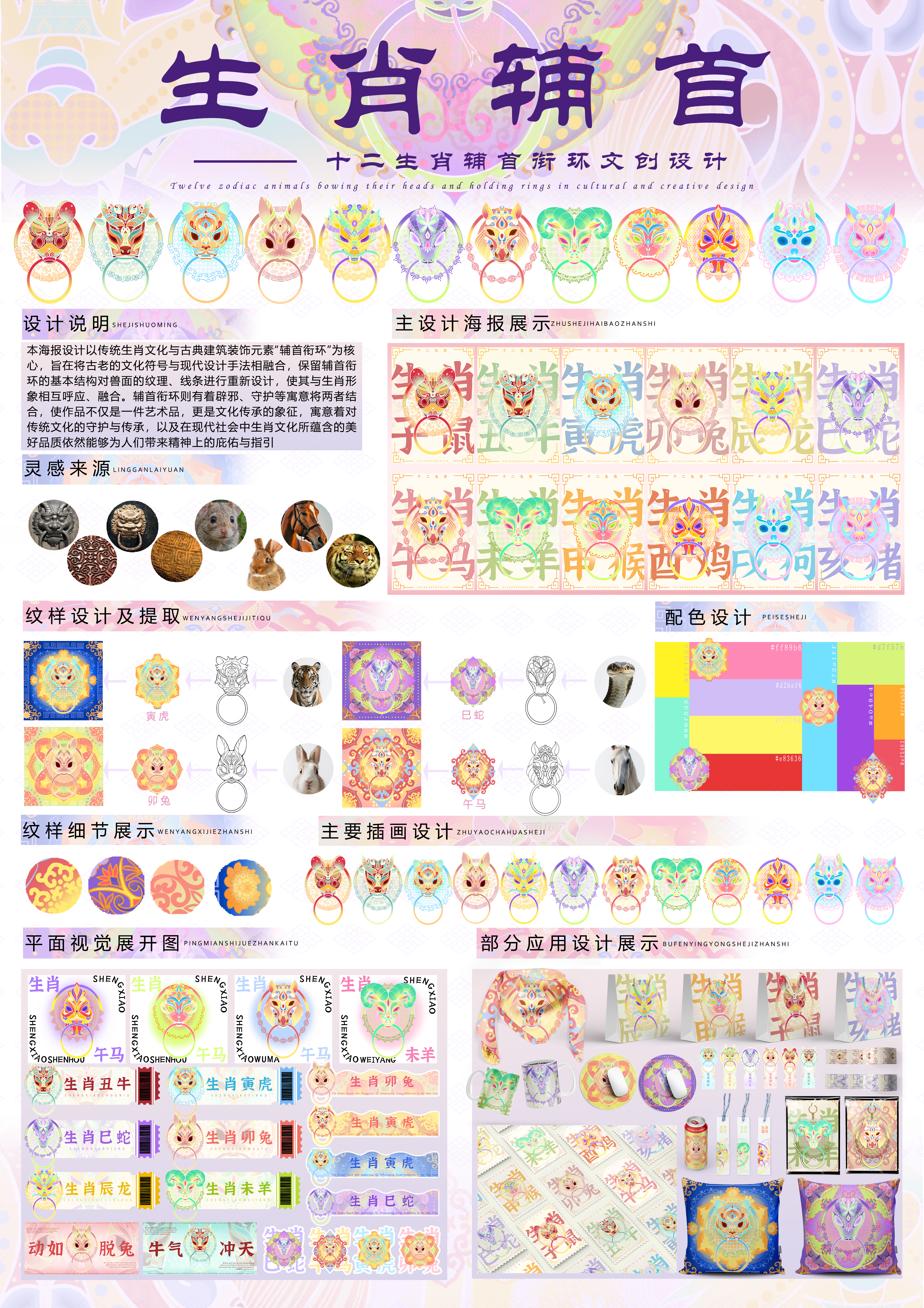 生肖辅首——非遗文创设计—2025国文奖-两岸青年非遗文创大赛