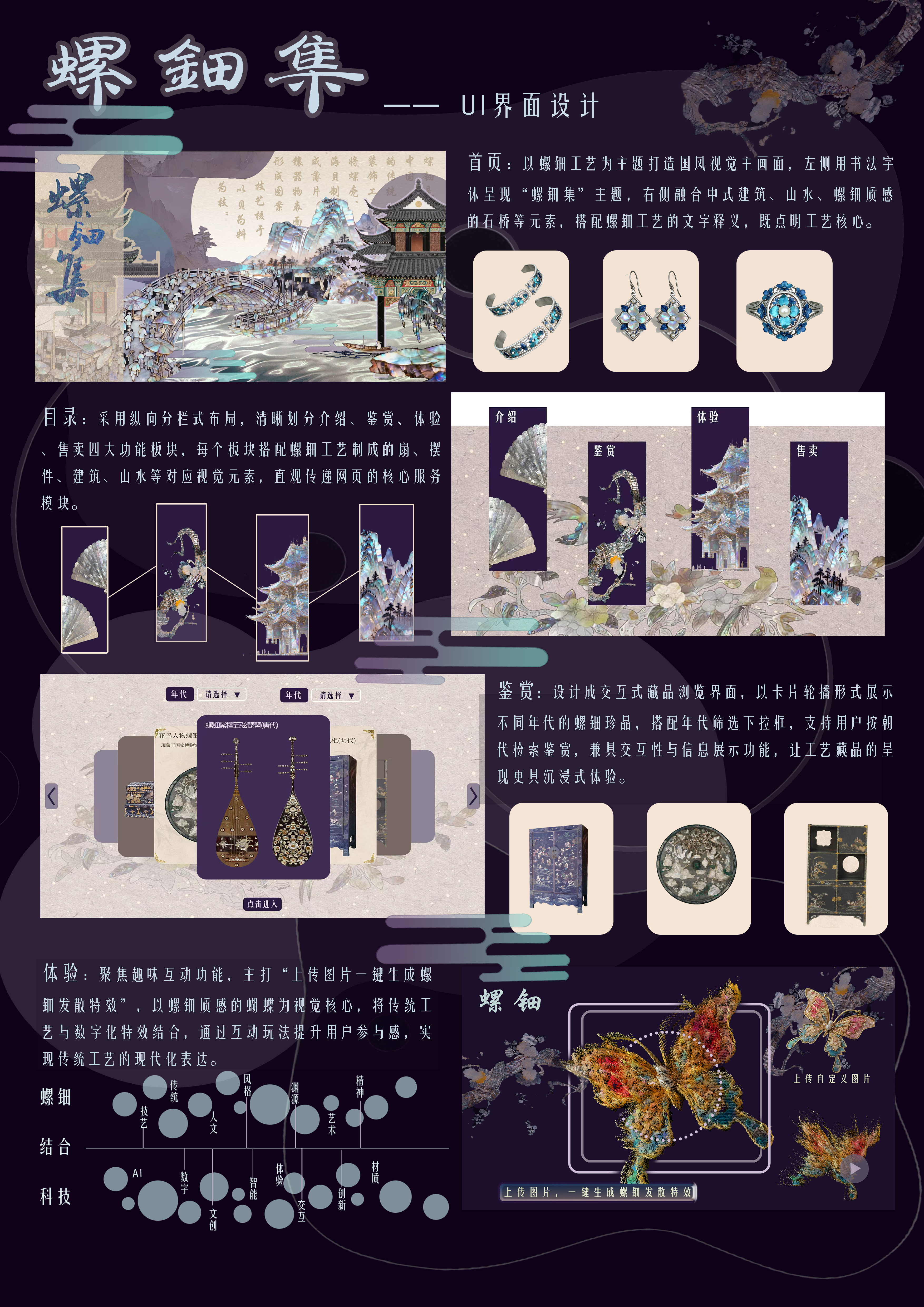 螺钿集—UI界面设计—2025国文奖-两岸青年非遗文创大赛