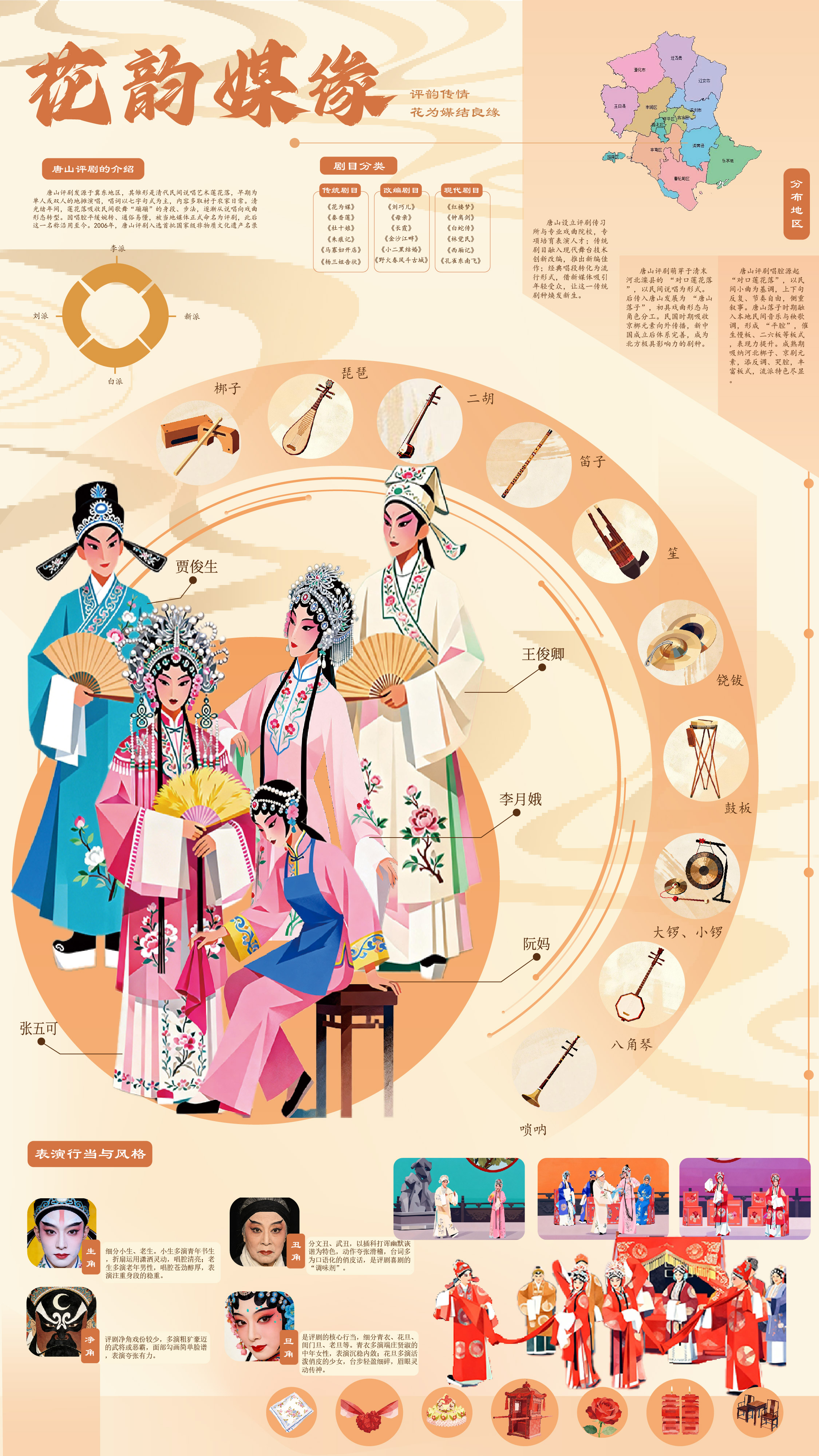 花韵媒缘—2025国文奖-两岸青年非遗文创大赛