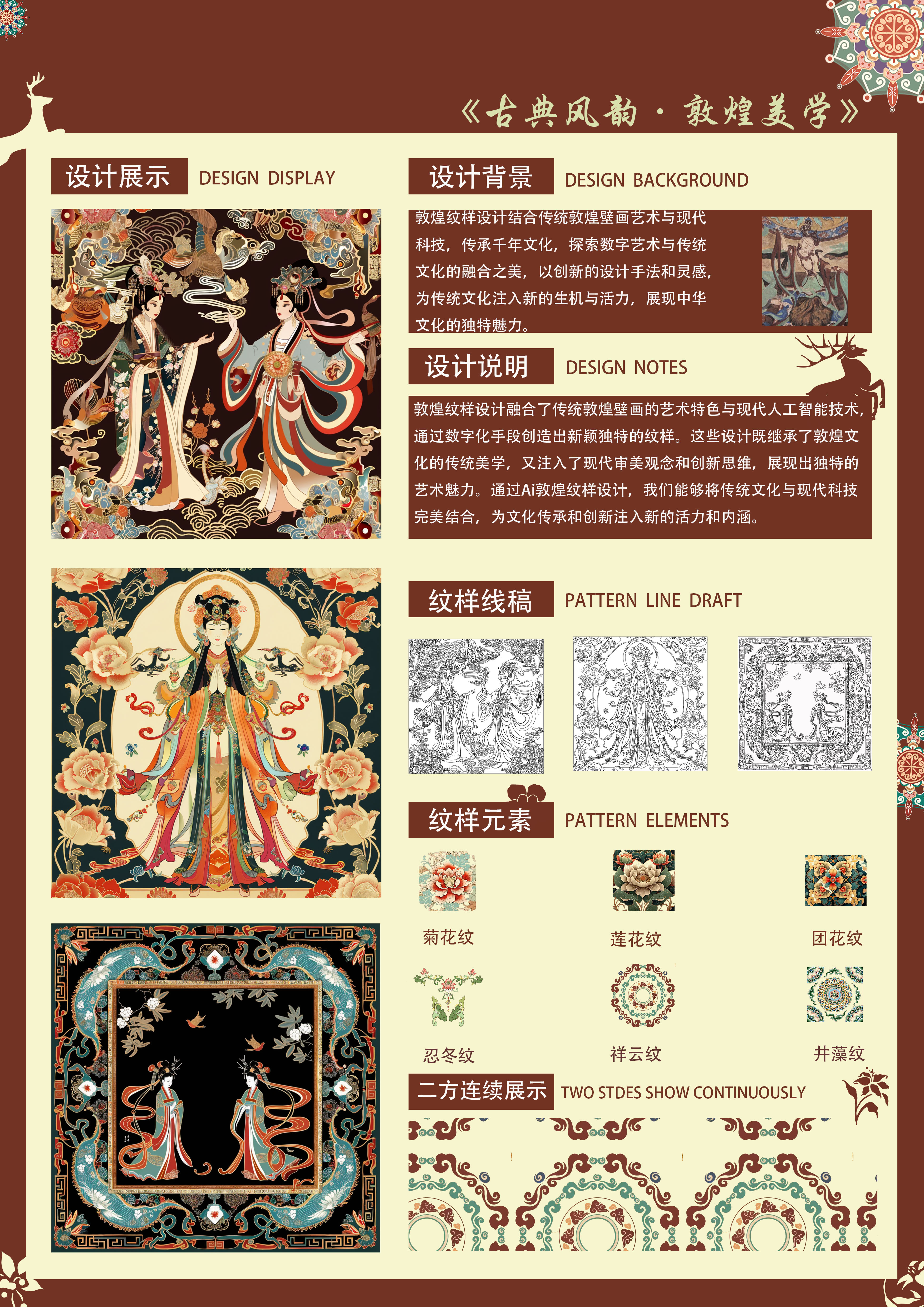 《古典风韵.敦煌美学》—2025国文奖-两岸青年非遗文创大赛