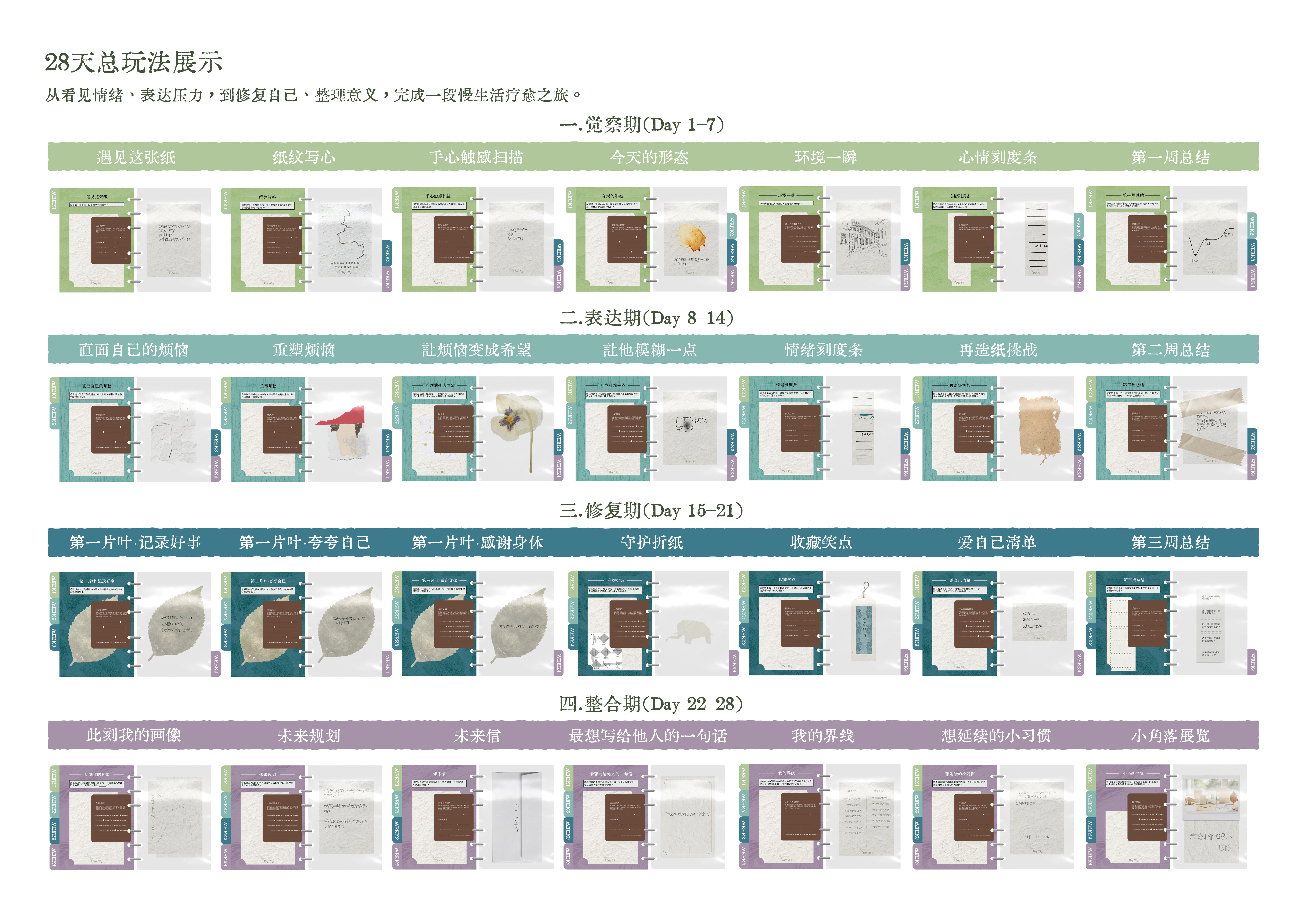 雨聆——基于云南非遗傣纸的28天慢生活疗愈本设计—2025国文奖-两岸青年非遗文创大赛