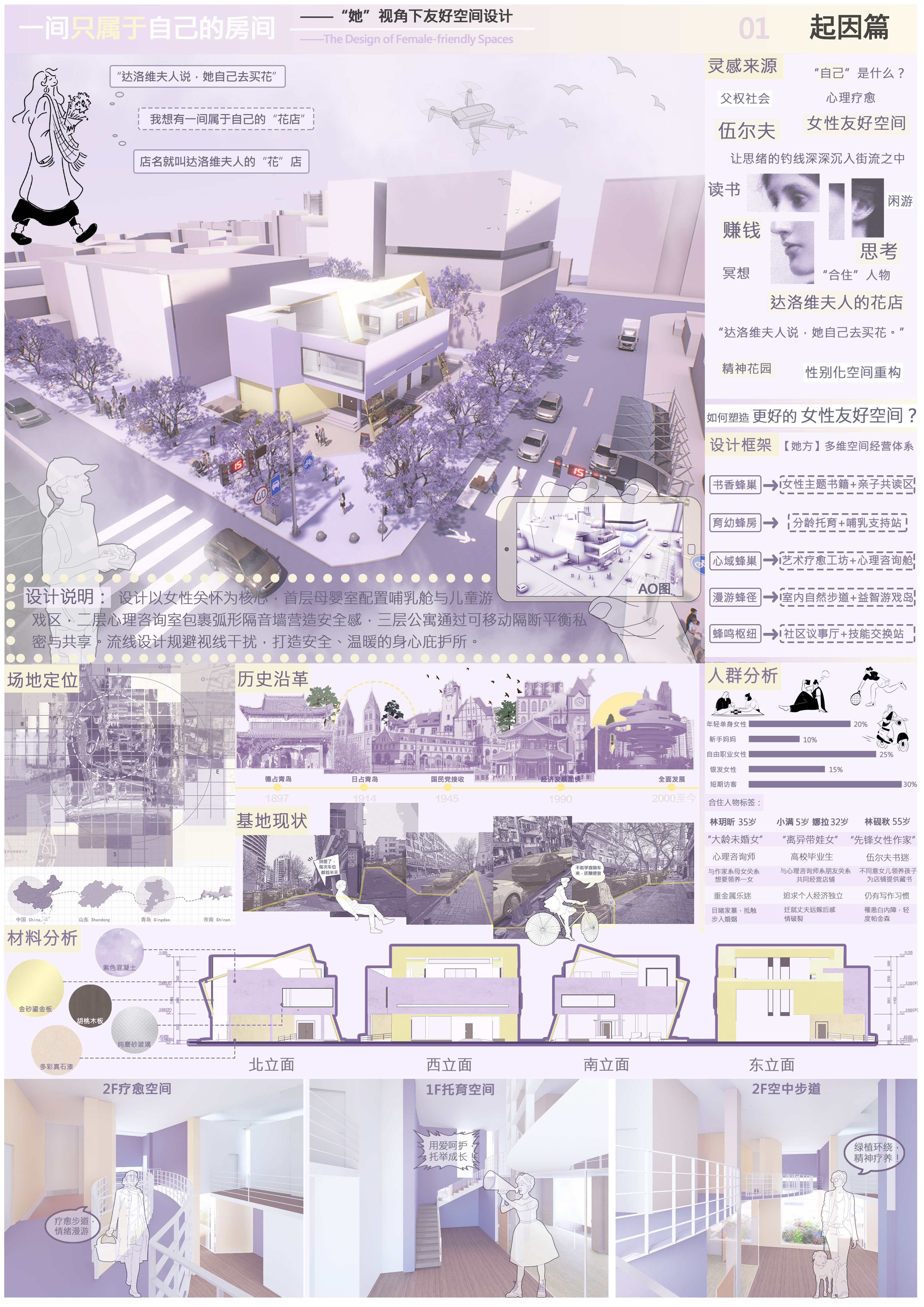 一间只属于自己的房间—‘她’视角下友好空间设计——2025两岸数字艺术设计·年度奖优秀作品展-两岸国际艺术设计·年度奖·两岸数字艺术设计大赛