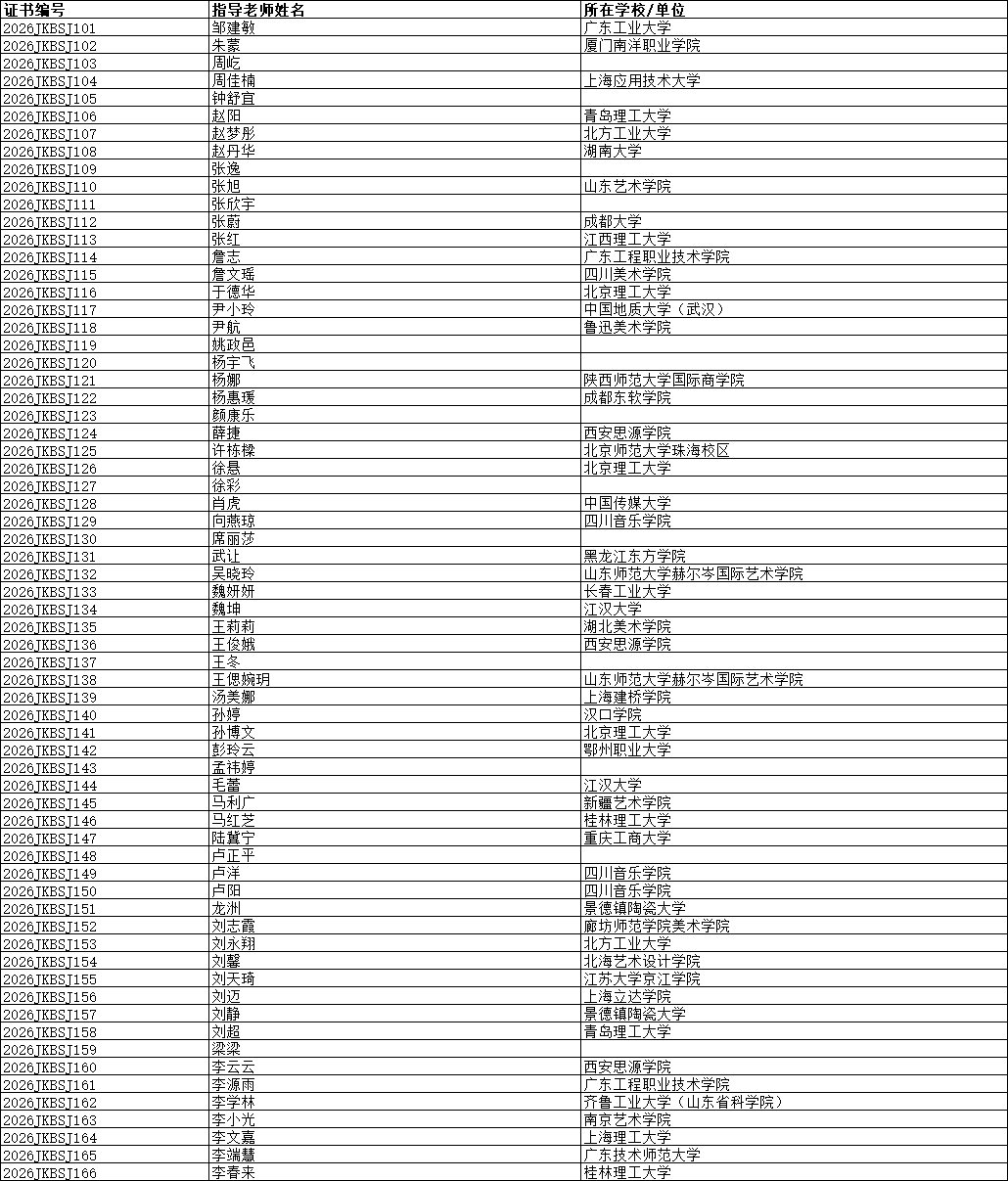 图片[2]-2026"经开杯"全国大学生数字艺术设计大赛优秀导师获奖公告